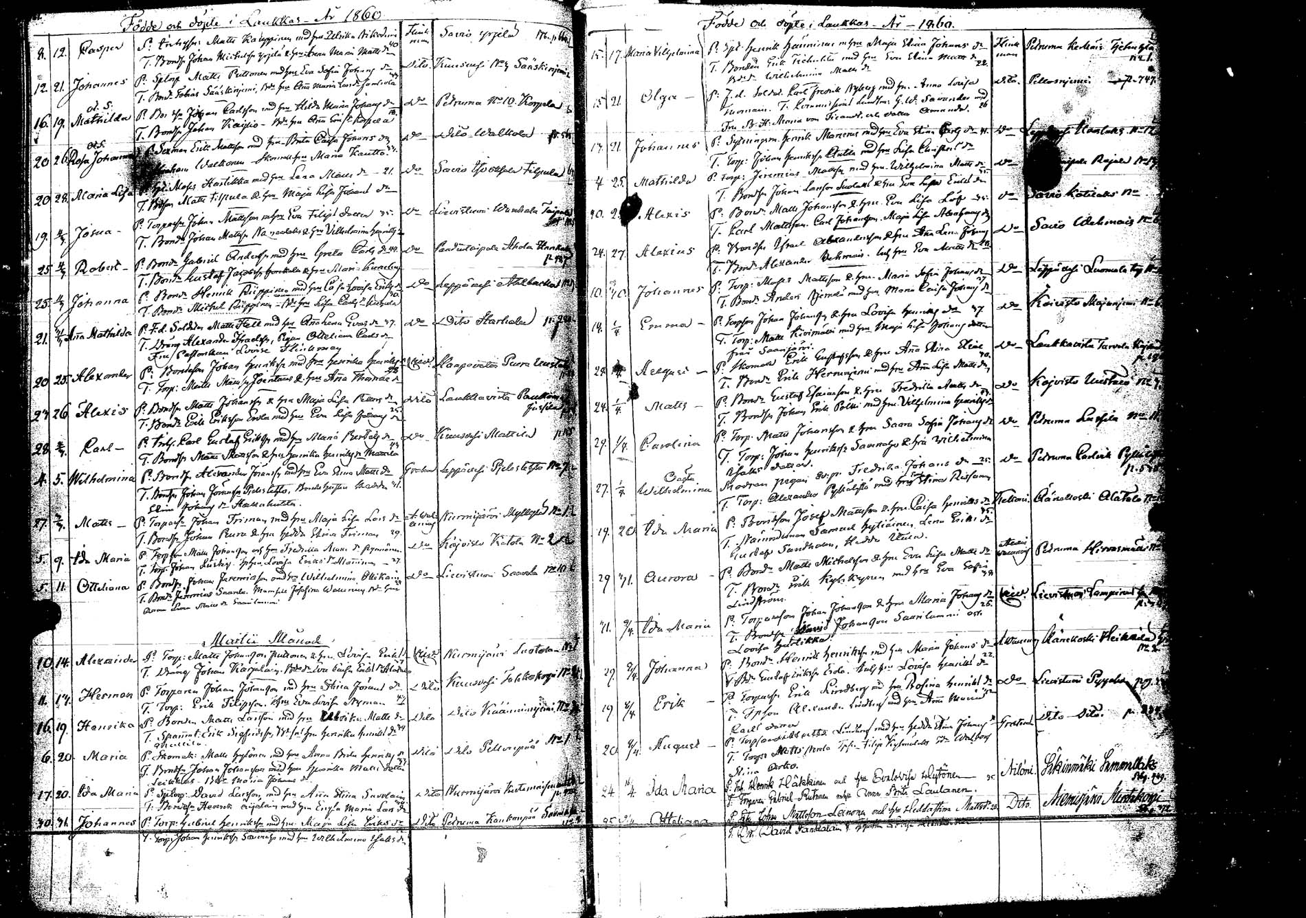 [ ../kirjat/Kirkonkirjat/laukaa/syntyneet_1854-1879_uk406-407/kuvat/44.jpg ]