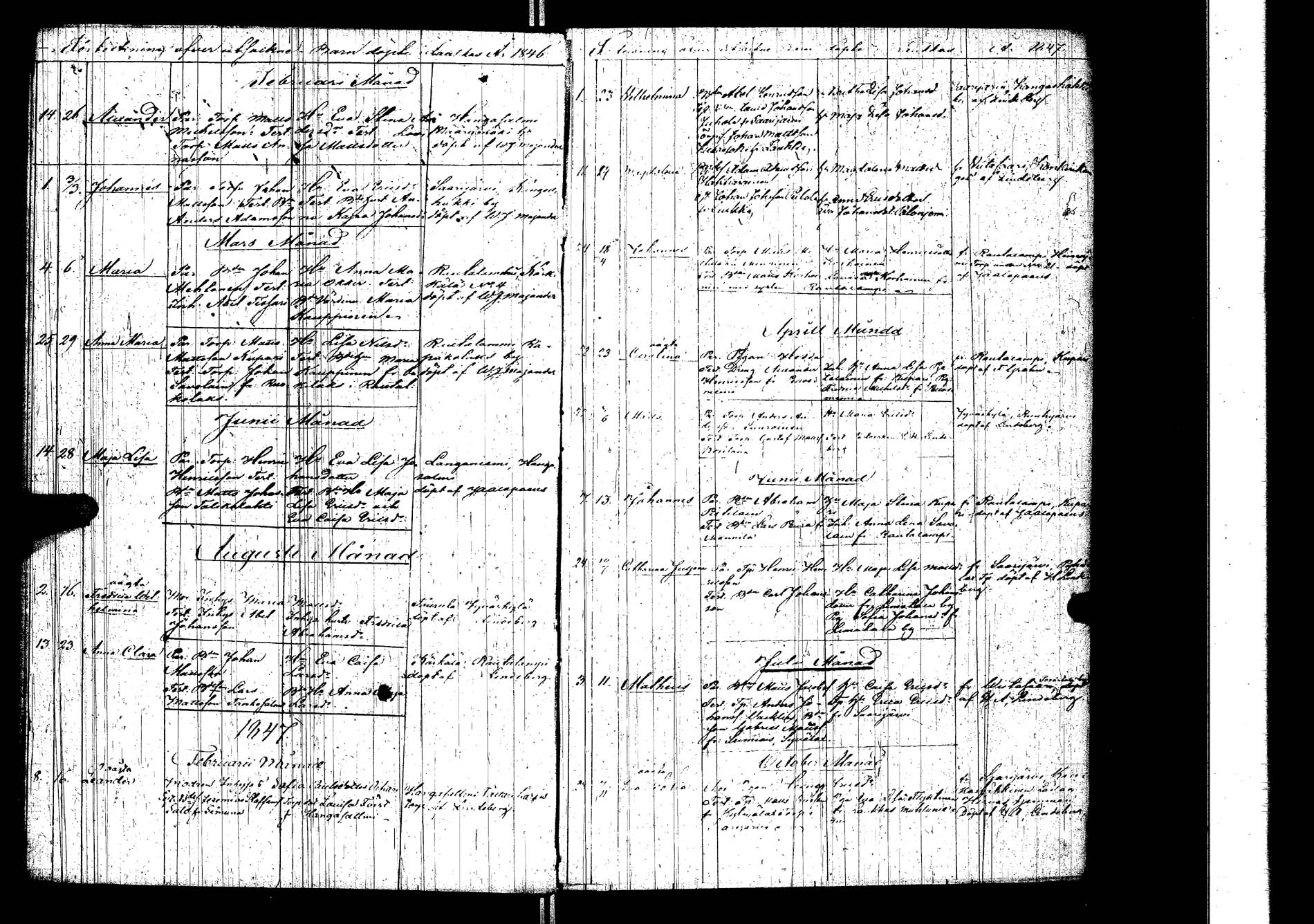 [ ../kirjat/Kirkonkirjat/laukaa/vierasseurakuntalaisia_1845-1883_uk407/kuvat/5.jpg ]