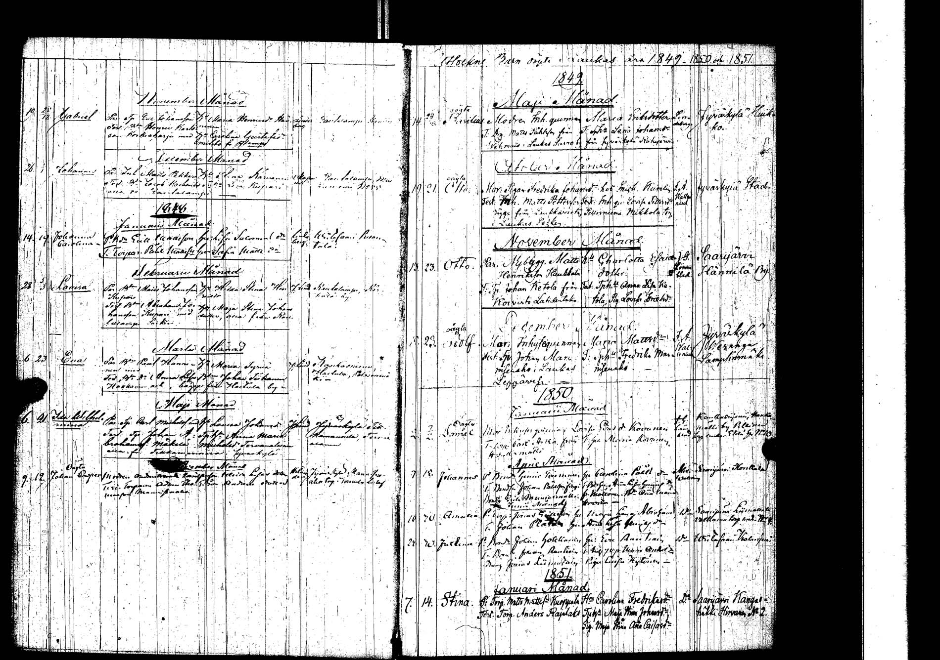 [ ../kirjat/Kirkonkirjat/laukaa/vierasseurakuntalaisia_1845-1883_uk407/kuvat/6.jpg ]