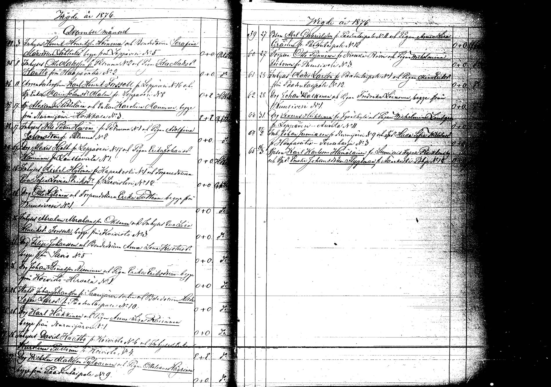 [ ../kirjat/Kirkonkirjat/laukaa/vihityt_1854-1879_uk406/kuvat/54.jpg ]