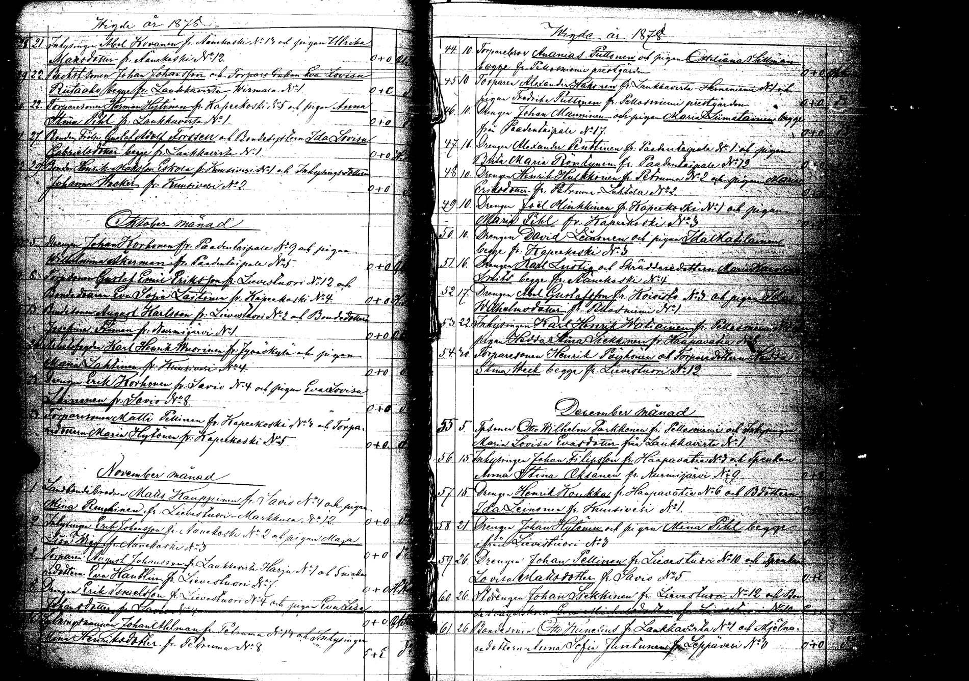[ ../kirjat/Kirkonkirjat/laukaa/vihityt_1854-1879_uk406/kuvat/59.jpg ]