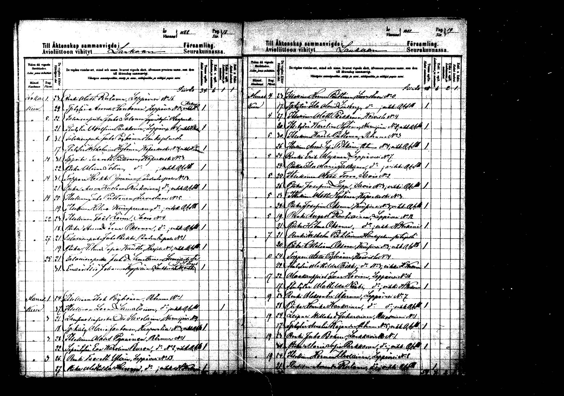 [ ../kirjat/Kirkonkirjat/laukaa/vihityt_1880-1883_mko217/kuvat/10.jpg ]