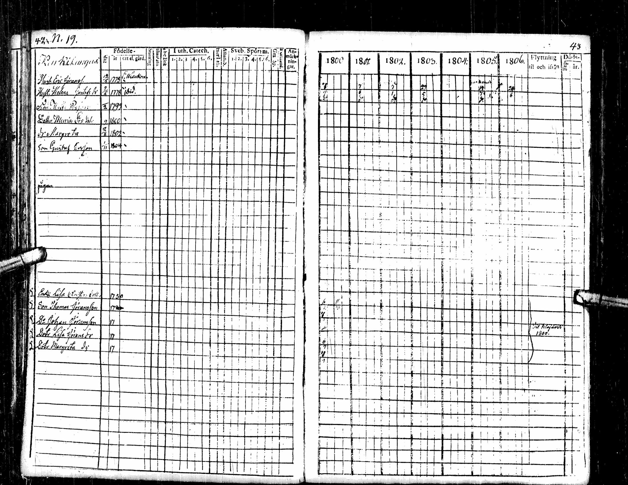 [ ../kirjat/Kirkonkirjat/lehtimaki/rippikirja_1800-1820_uk324/kuvat/23.jpg ]