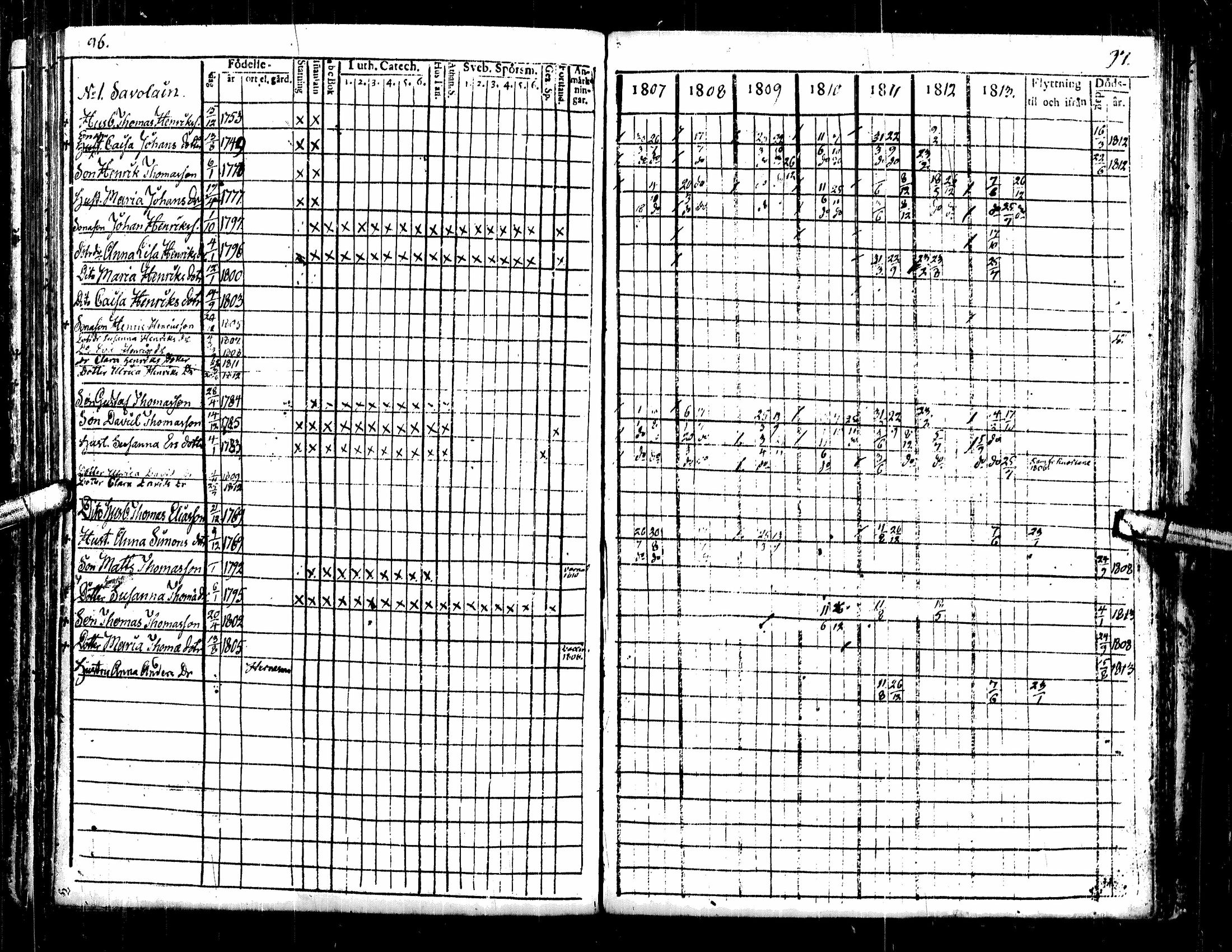 [ ../kirjat/Kirkonkirjat/lehtimaki/rippikirja_1800-1820_uk324/kuvat/50.jpg ]