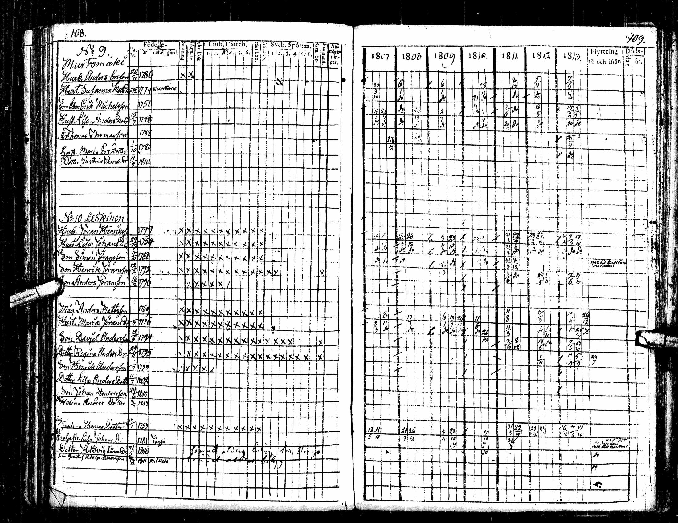 [ ../kirjat/Kirkonkirjat/lehtimaki/rippikirja_1800-1820_uk324/kuvat/56.jpg ]