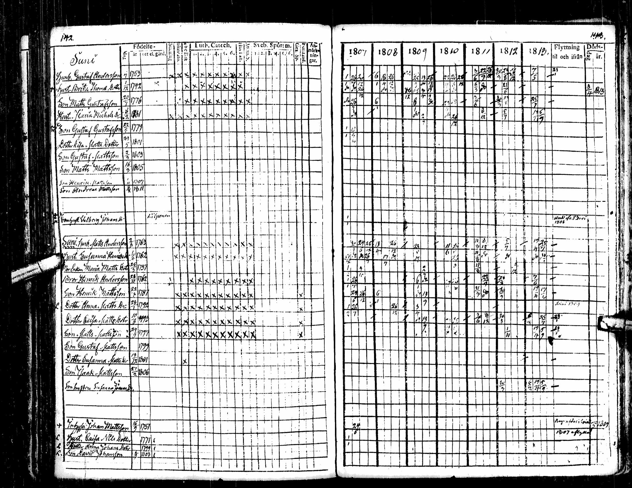 [ ../kirjat/Kirkonkirjat/lehtimaki/rippikirja_1800-1820_uk324/kuvat/73.jpg ]