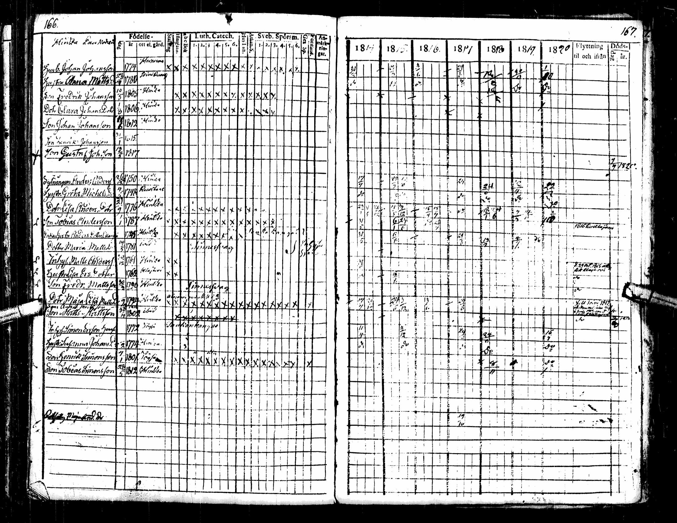 [ ../kirjat/Kirkonkirjat/lehtimaki/rippikirja_1800-1820_uk324/kuvat/86.jpg ]