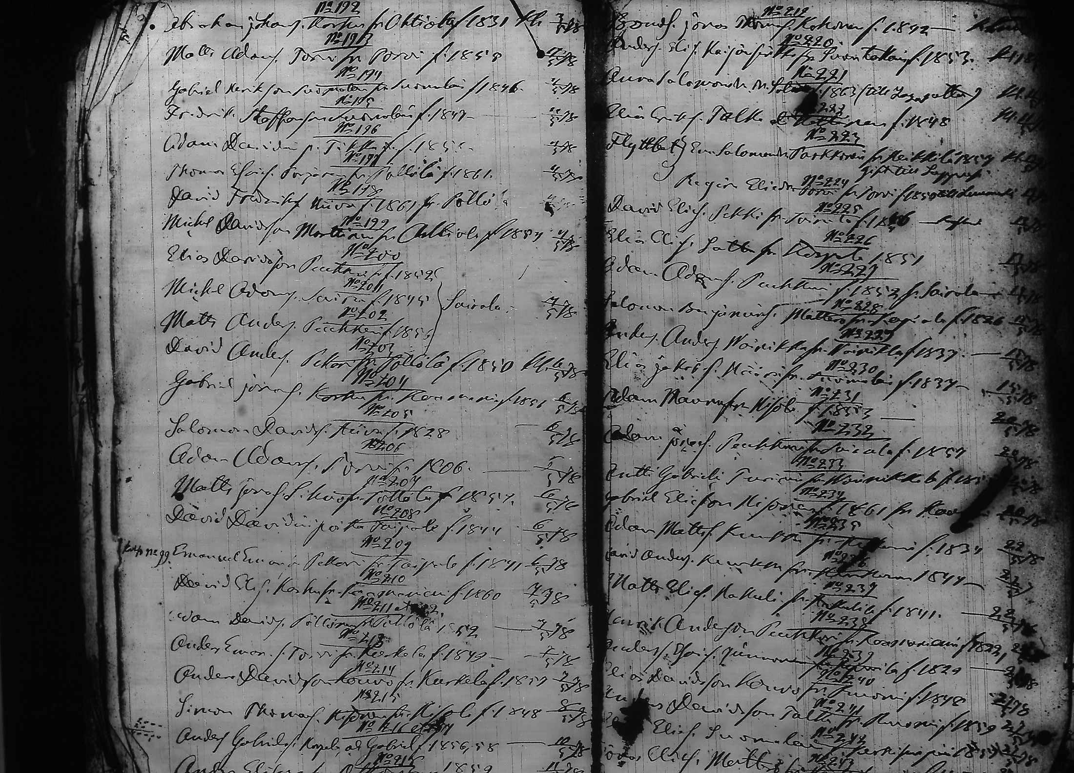 [ ../kirjat/Kirkonkirjat/lemi/asiakirjoja_1859-1887_uk880/kuvat/265.jpg ]