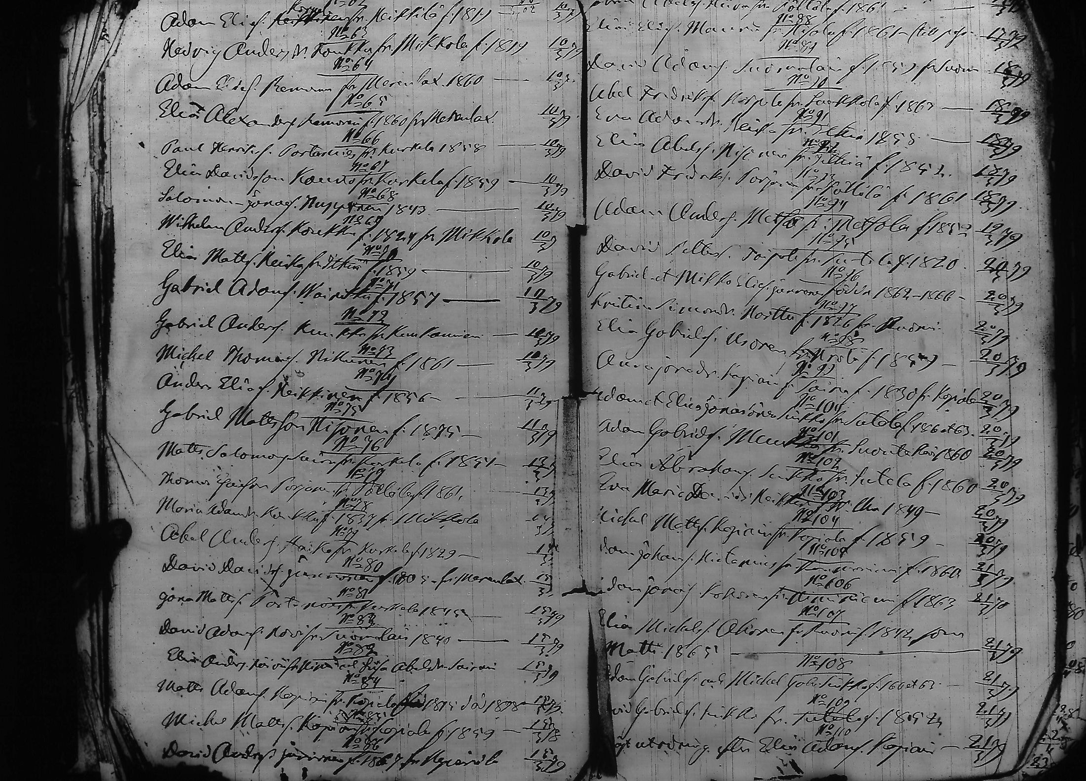 [ ../kirjat/Kirkonkirjat/lemi/asiakirjoja_1859-1887_uk880/kuvat/272.jpg ]