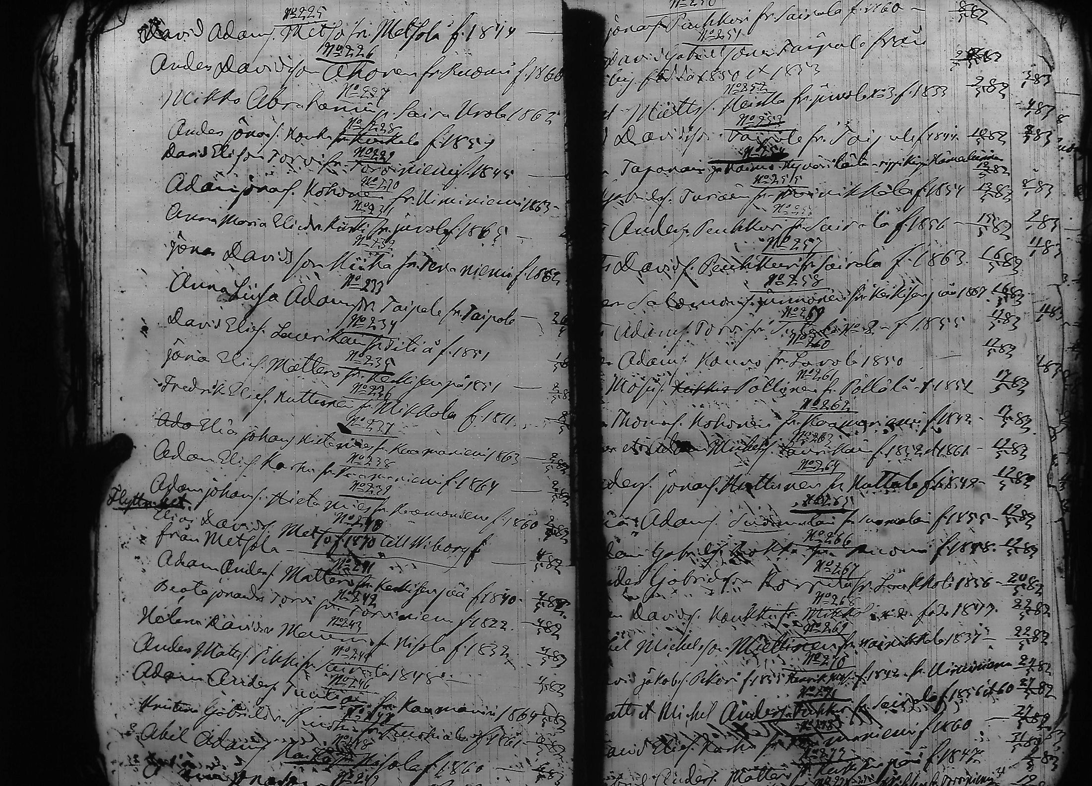 [ ../kirjat/Kirkonkirjat/lemi/asiakirjoja_1859-1887_uk880/kuvat/304.jpg ]