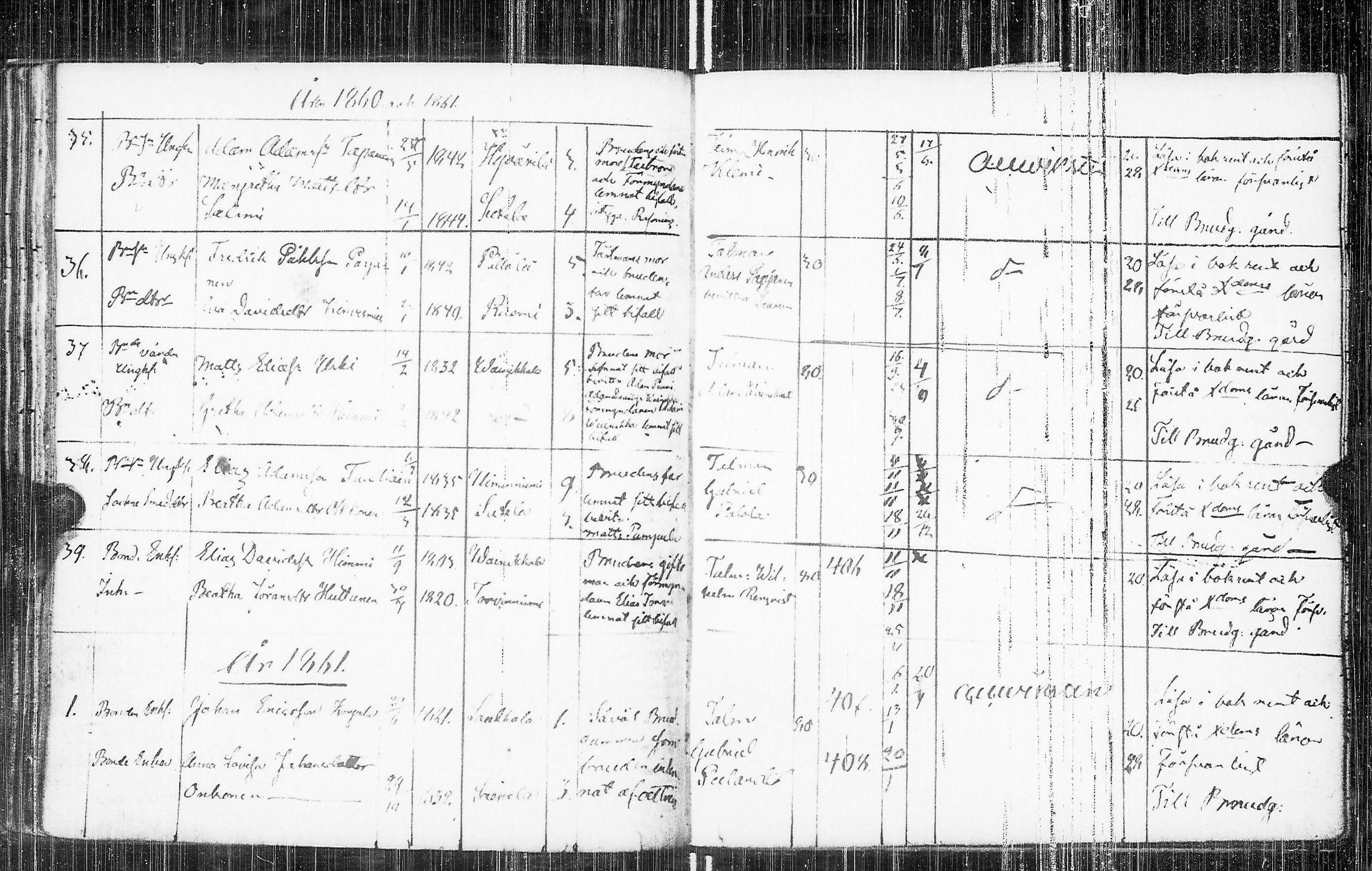 [ ../kirjat/Kirkonkirjat/lemi/kuulutetut_1847-1879_uk878a/kuvat/69.jpg ]