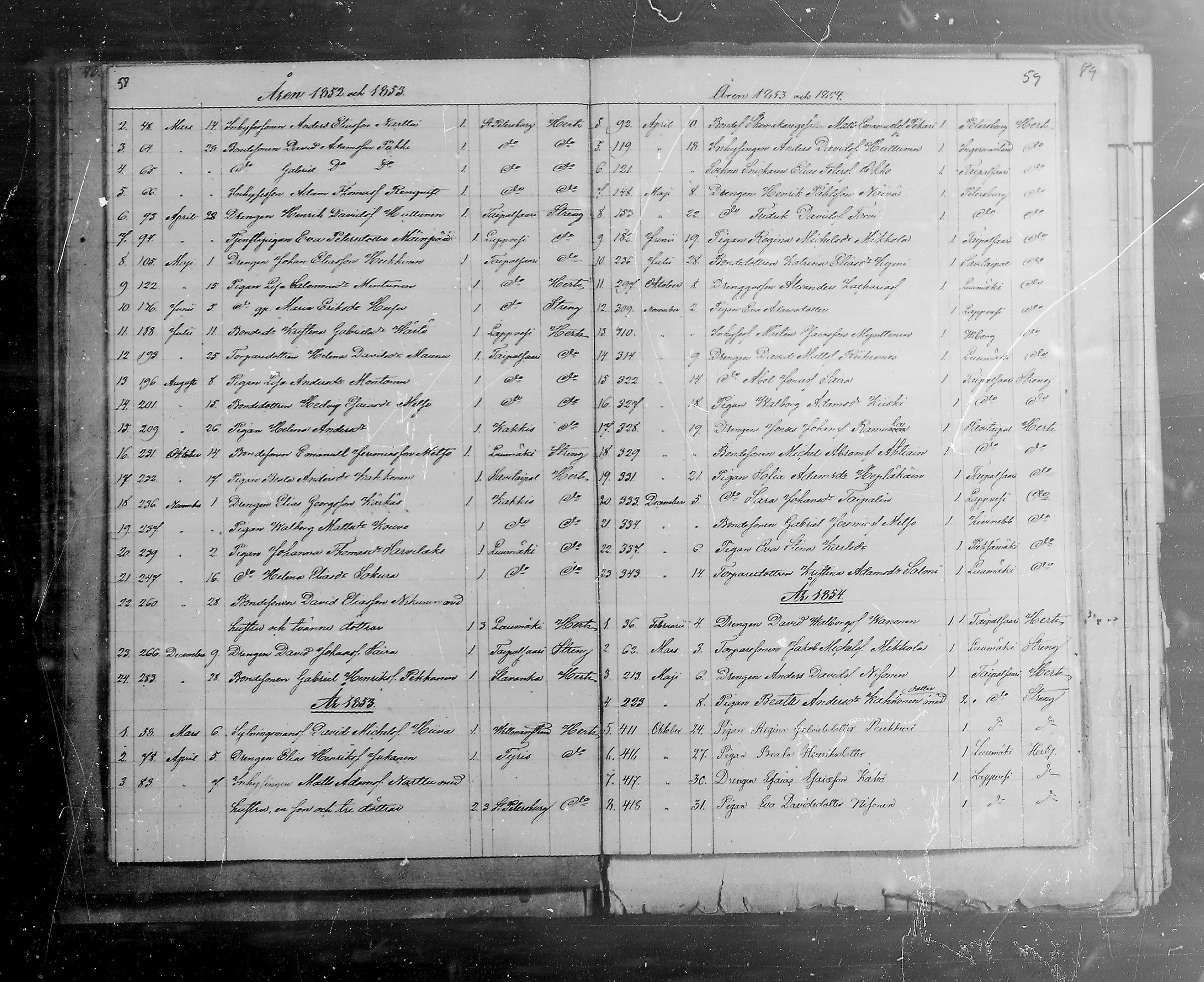 [ ../kirjat/Kirkonkirjat/lemi/muuttaneet_1823-1884_mko100/kuvat/17.jpg ]