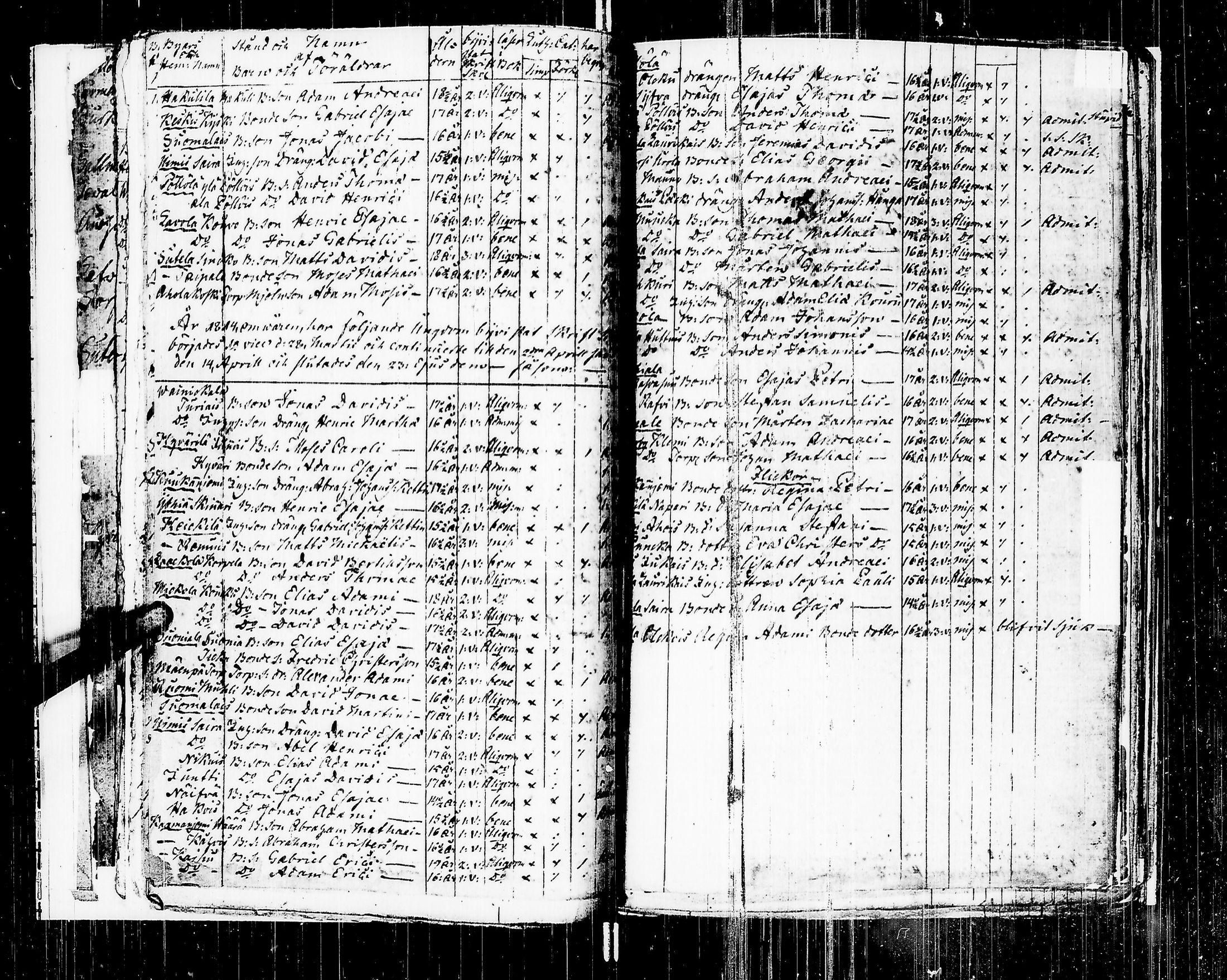 [ ../kirjat/Kirkonkirjat/lemi/rippilapset_1808-1847_uk878/kuvat/33.jpg ]