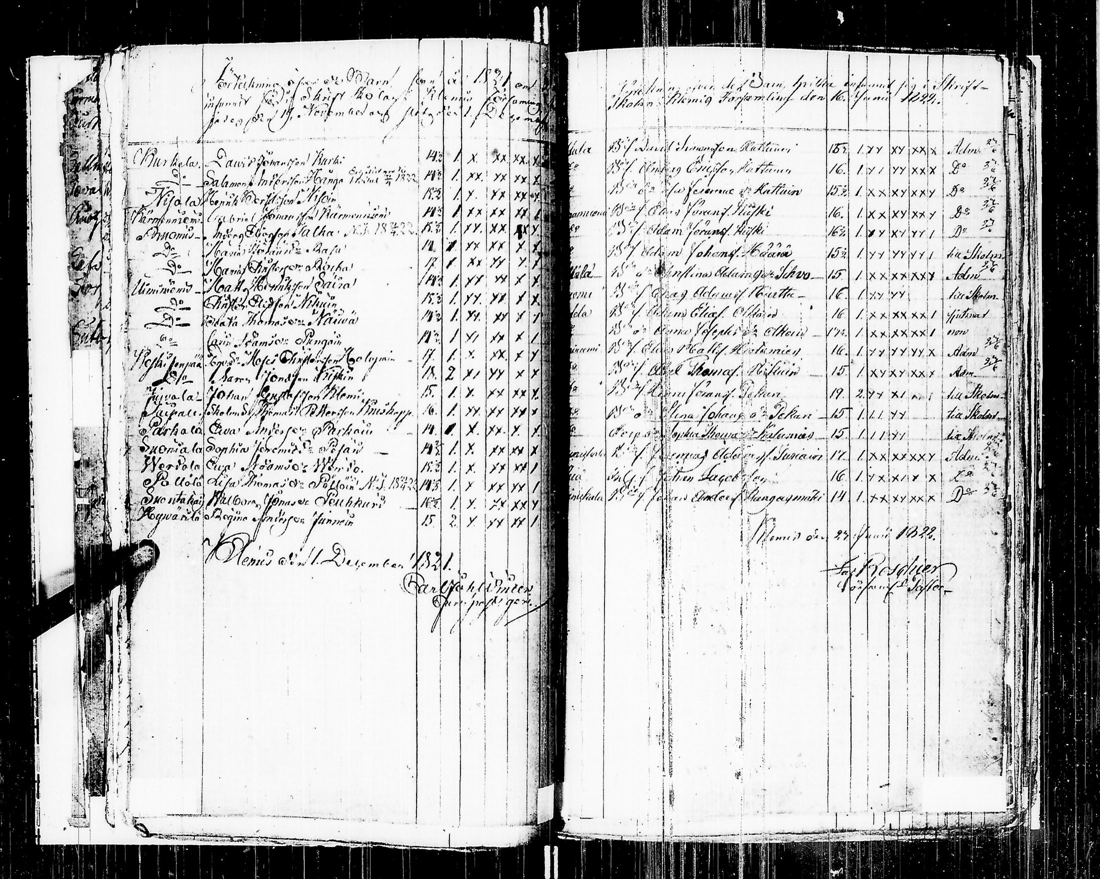 [ ../kirjat/Kirkonkirjat/lemi/rippilapset_1808-1847_uk878/kuvat/35.jpg ]