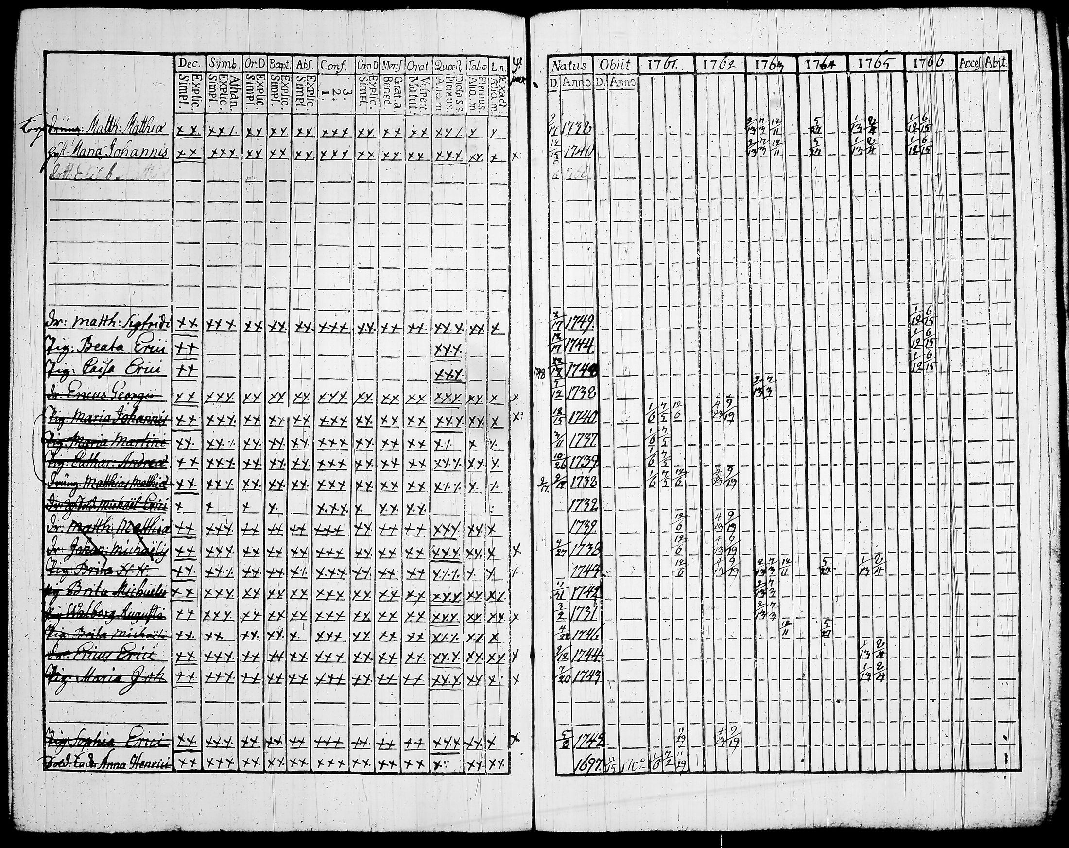 [ ../kirjat/Kirkonkirjat/lempaala/rippikirja_1761-1766_tk406-407/kuvat/134.jpg ]