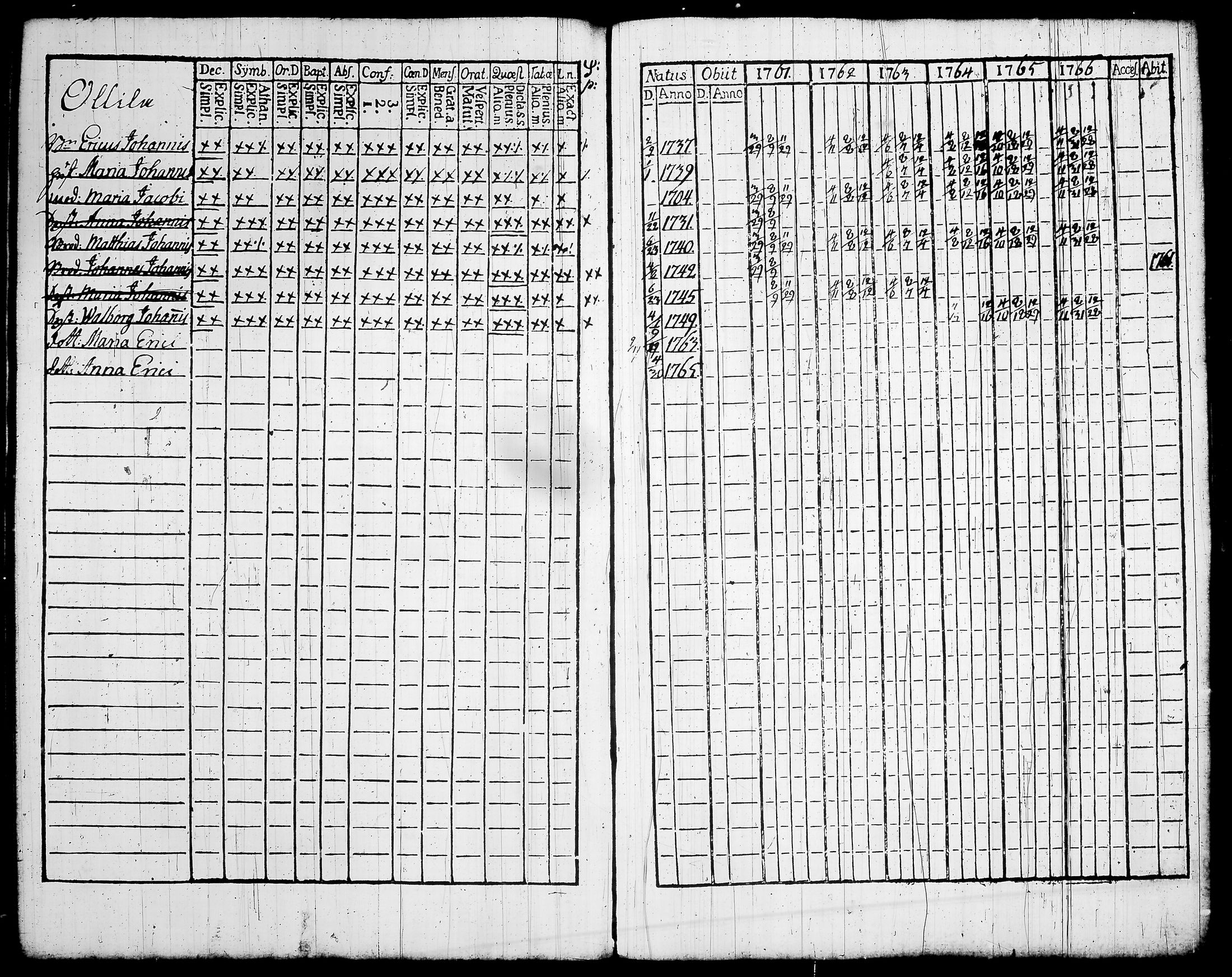 [ ../kirjat/Kirkonkirjat/lempaala/rippikirja_1761-1766_tk406-407/kuvat/69.jpg ]