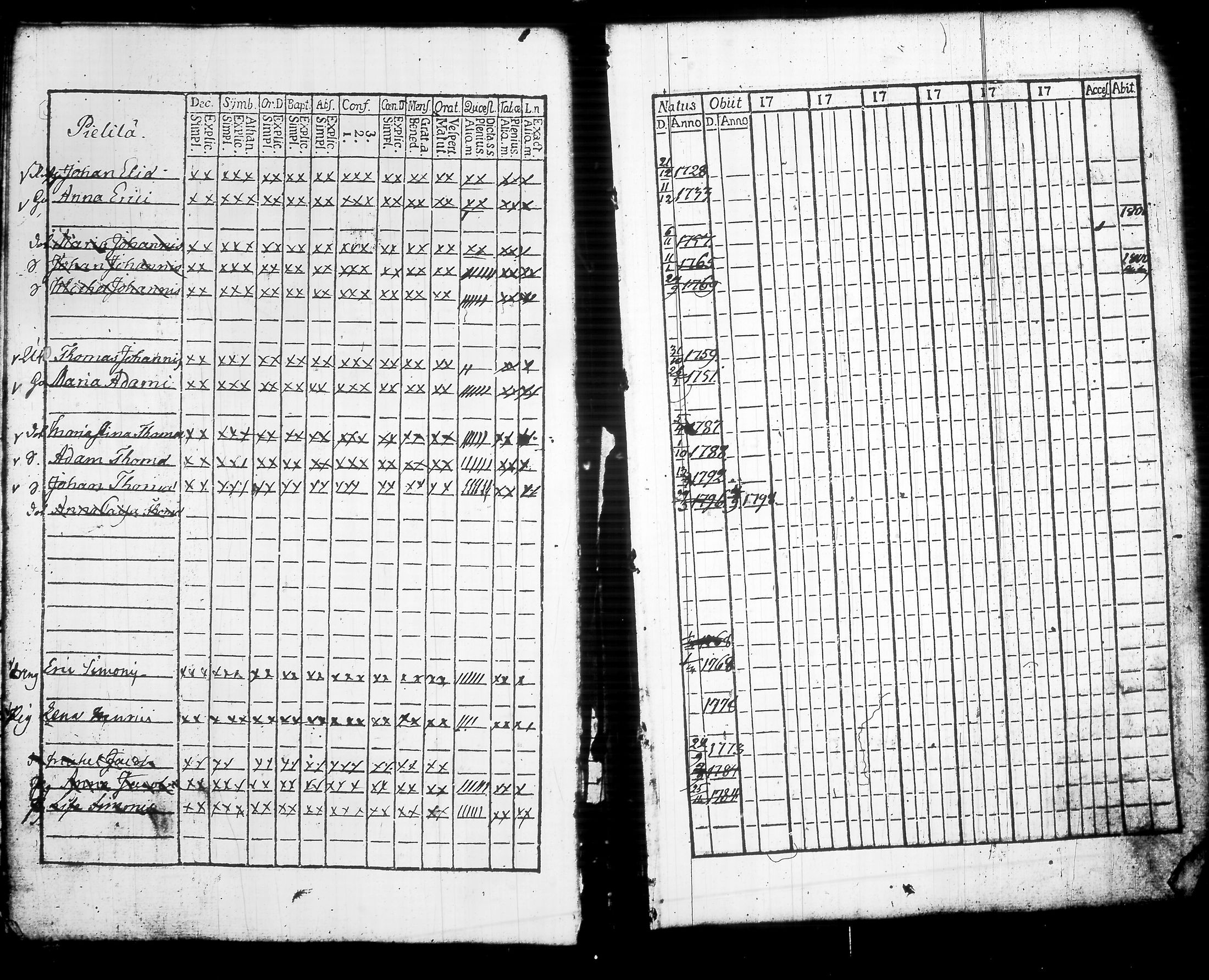 [ ../kirjat/Kirkonkirjat/lempaala/rippikirja_1791-1804_tk407-408/kuvat/163.jpg ]