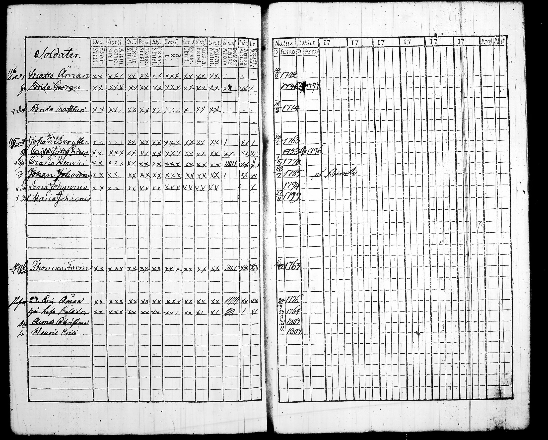[ ../kirjat/Kirkonkirjat/lempaala/rippikirja_1791-1804_tk407-408/kuvat/35.jpg ]
