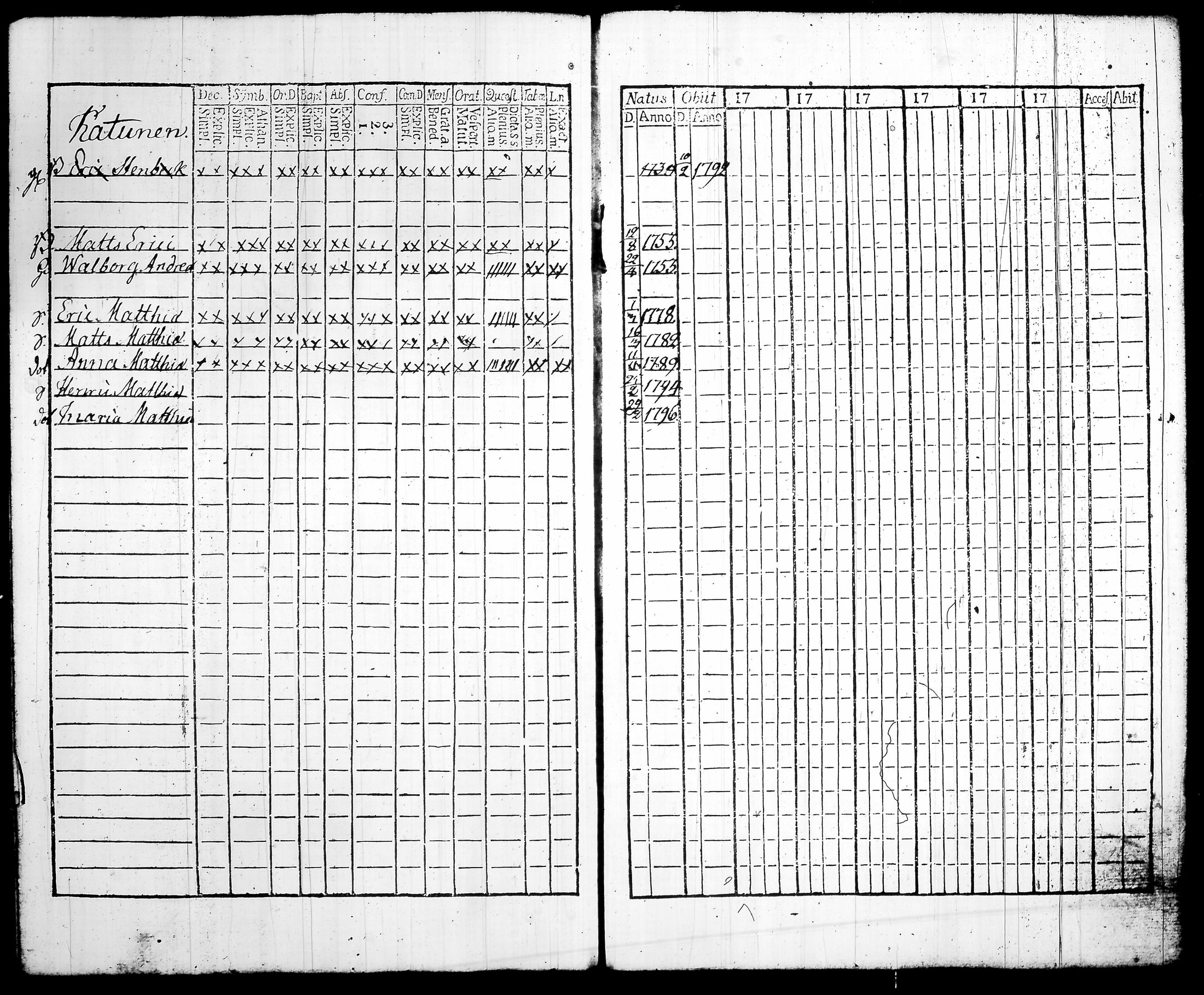 [ ../kirjat/Kirkonkirjat/lempaala/rippikirja_1791-1804_tk407-408/kuvat/50.jpg ]
