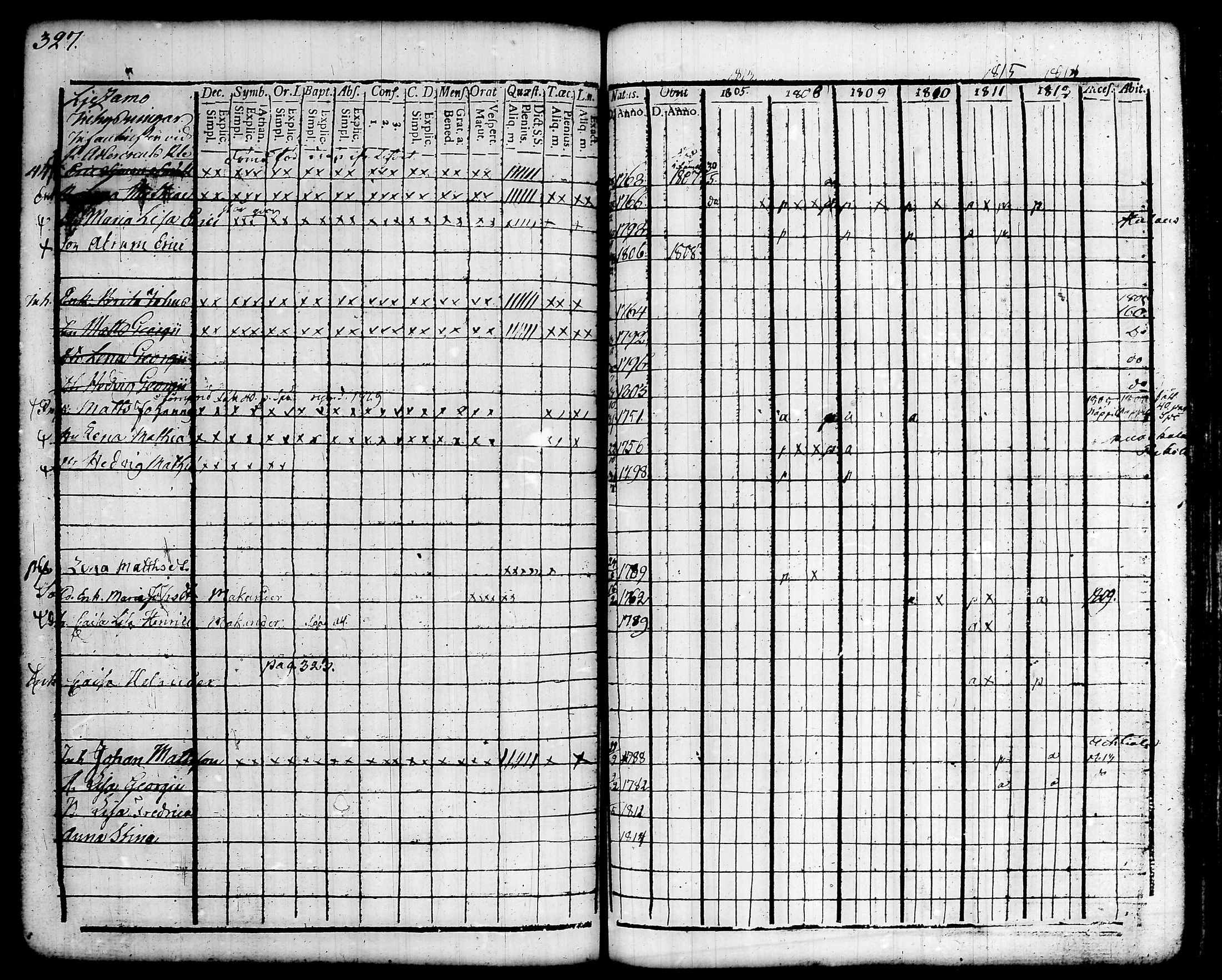 [ ../kirjat/Kirkonkirjat/lempaala/rippikirja_1805-1814_tk408/kuvat/365.jpg ]