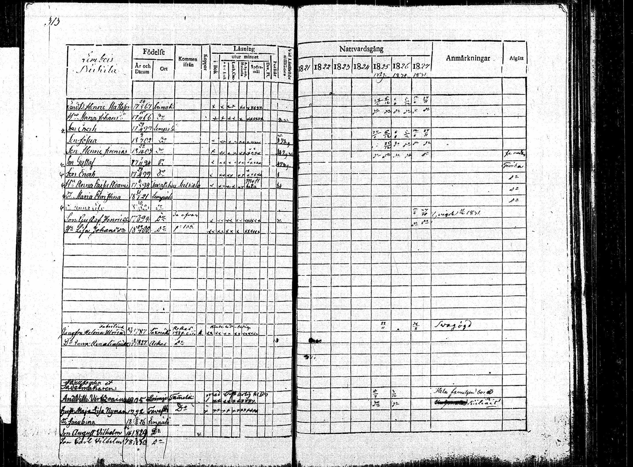 [ ../kirjat/Kirkonkirjat/lempaala/rippikirja_1821-1831_tk408-409/kuvat/331.jpg ]
