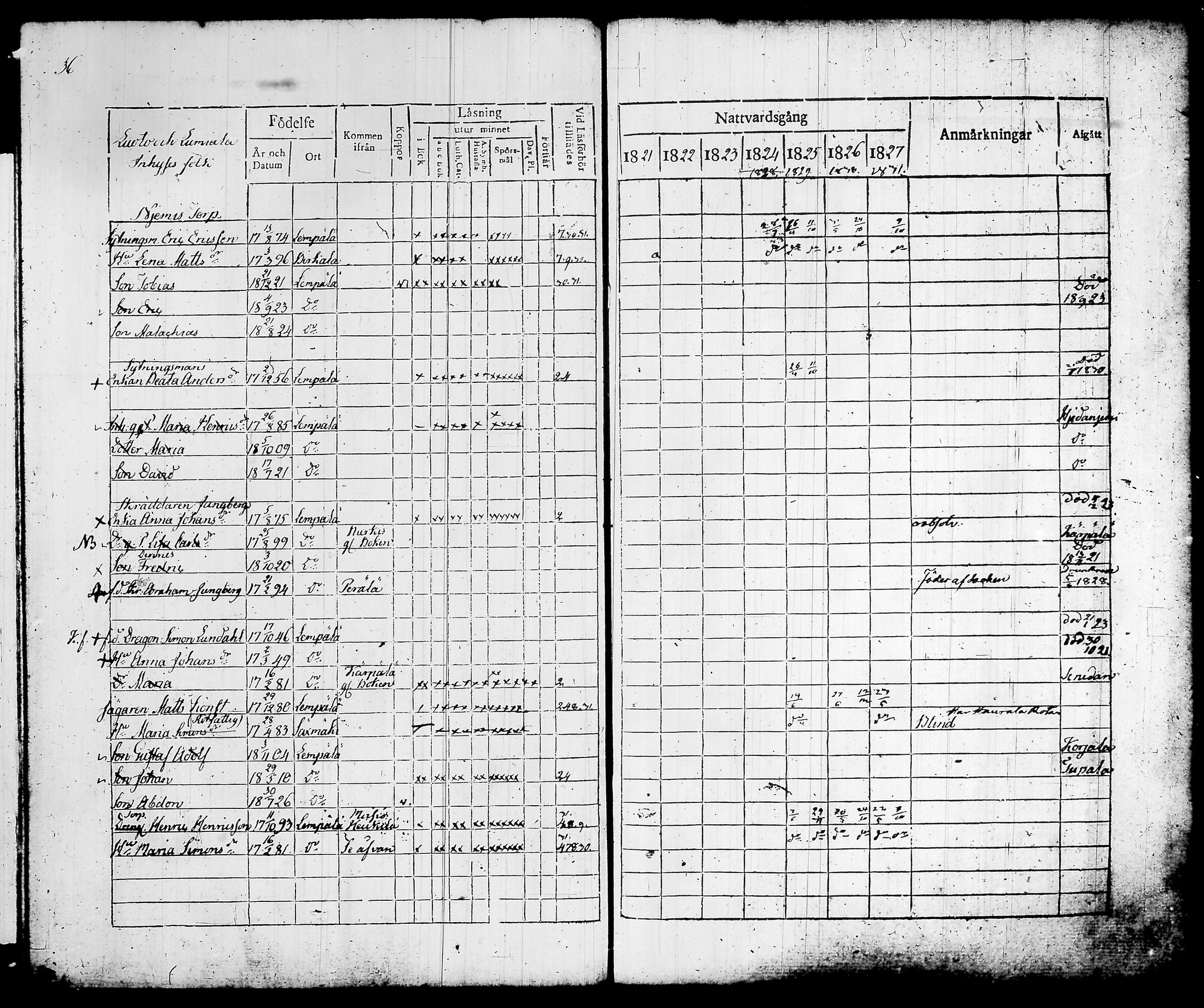 [ ../kirjat/Kirkonkirjat/lempaala/rippikirja_1821-1831_tk408-409/kuvat/46.jpg ]