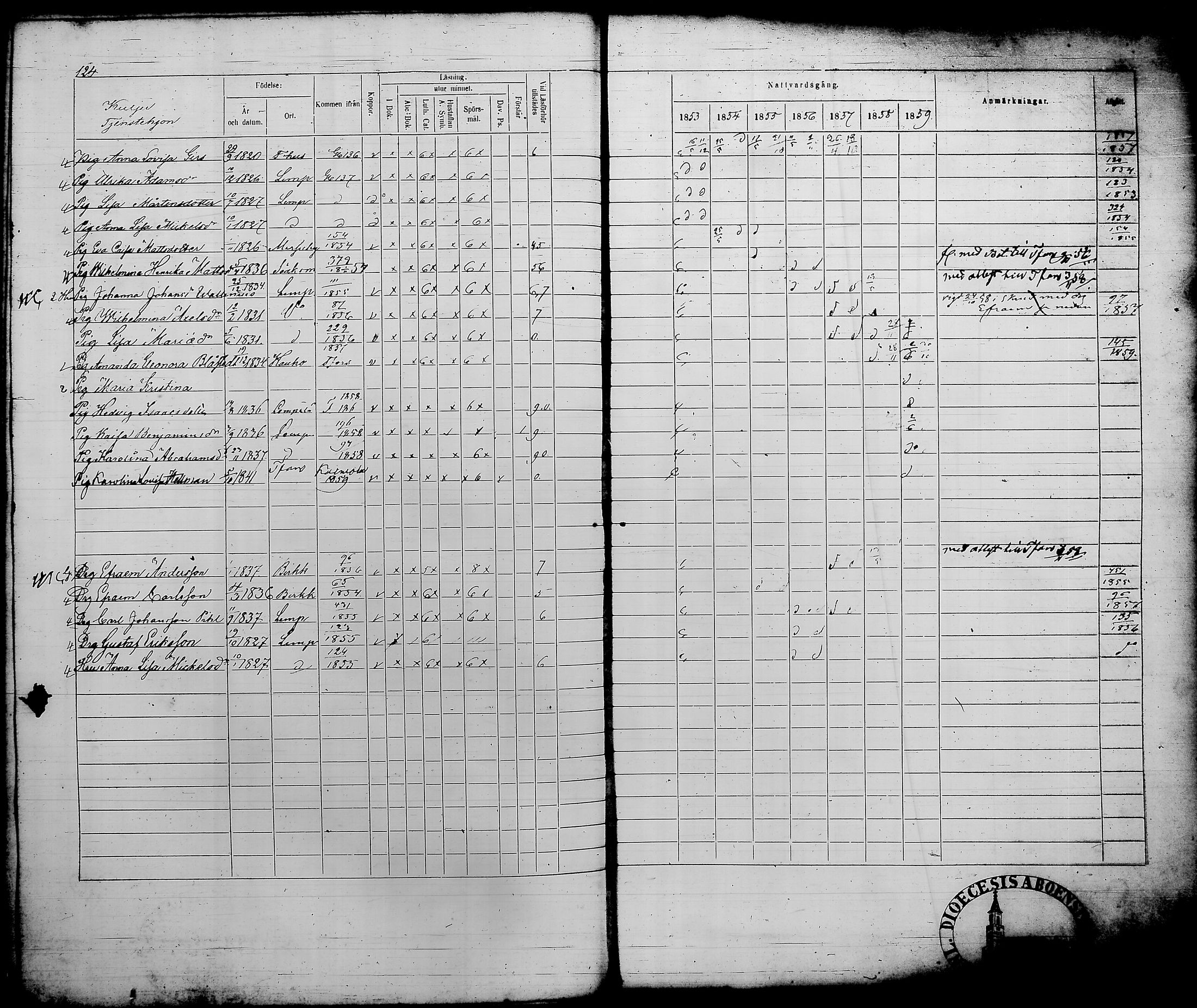 [ ../kirjat/Kirkonkirjat/lempaala/rippikirja_1853-1859_tk410-411/kuvat/146.jpg ]