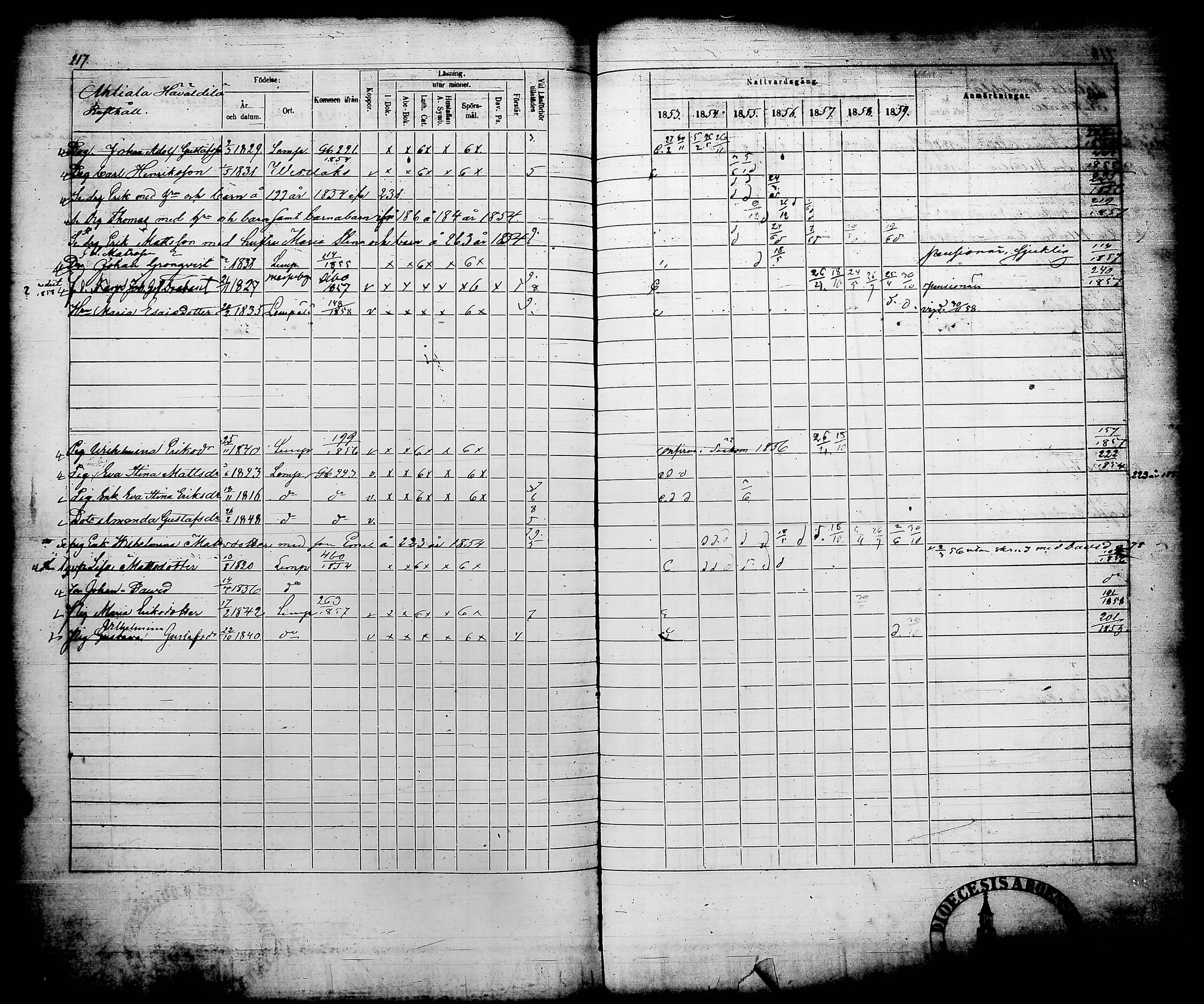 [ ../kirjat/Kirkonkirjat/lempaala/rippikirja_1853-1859_tk410-411/kuvat/242.jpg ]