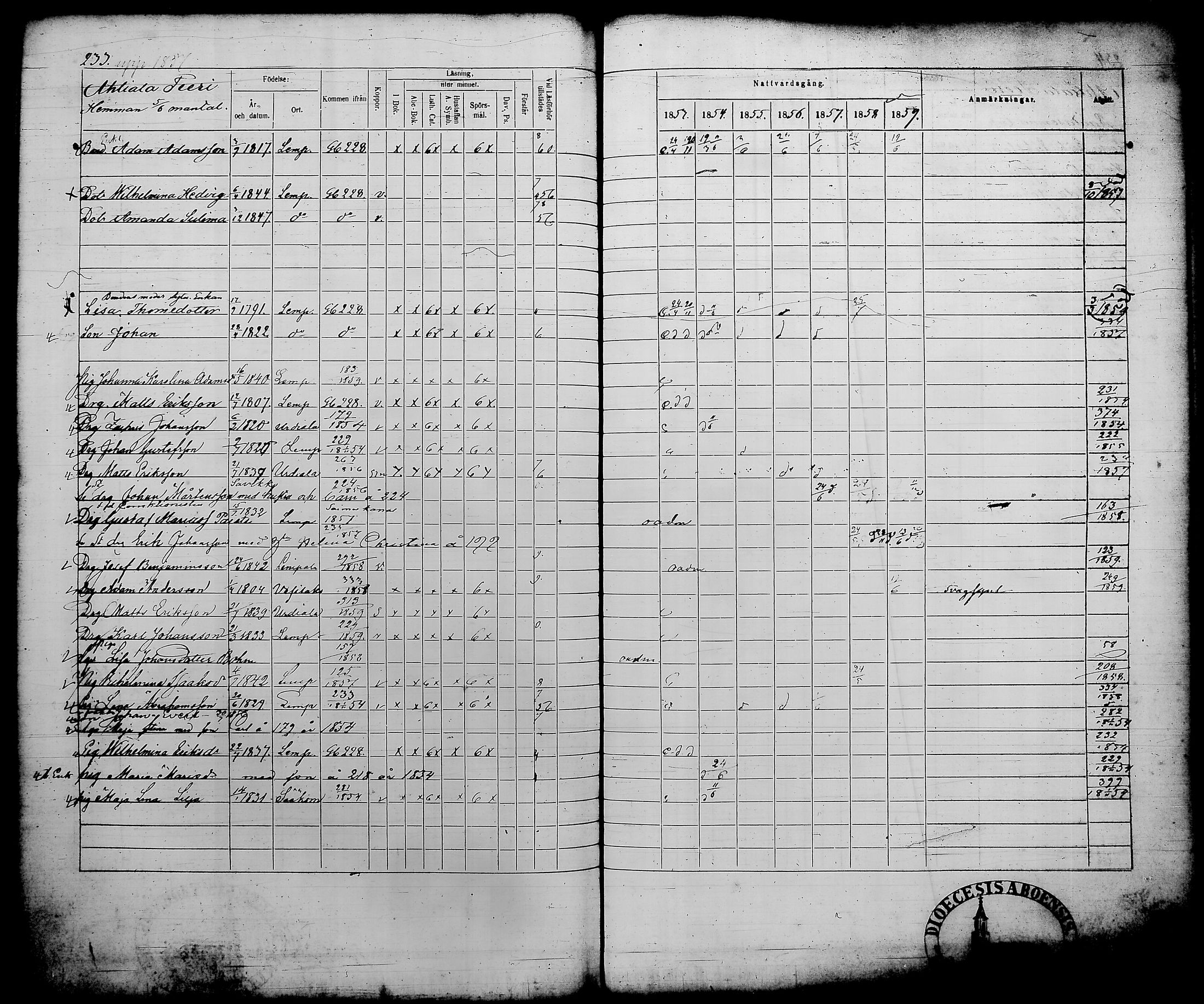 [ ../kirjat/Kirkonkirjat/lempaala/rippikirja_1853-1859_tk410-411/kuvat/259.jpg ]