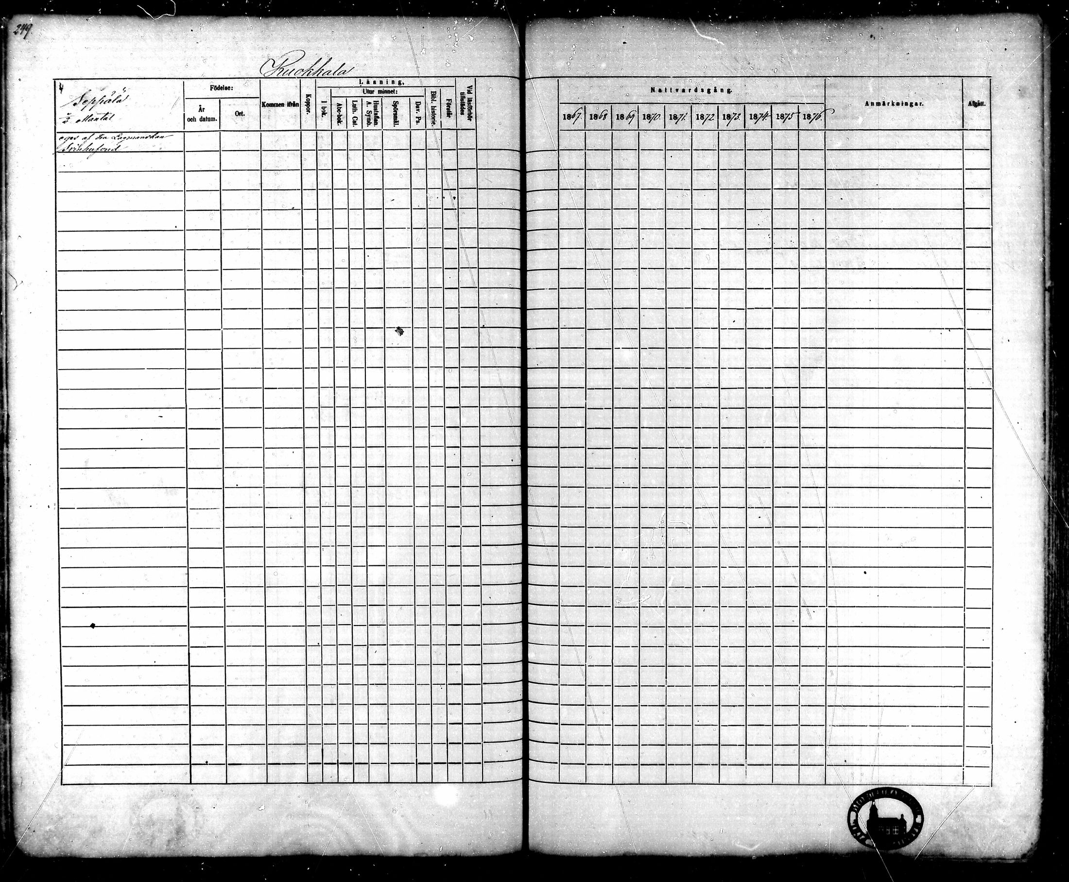 [ ../kirjat/Kirkonkirjat/lempaala/rippikirja_1867-1876_mko59-73/kuvat/237.jpg ]