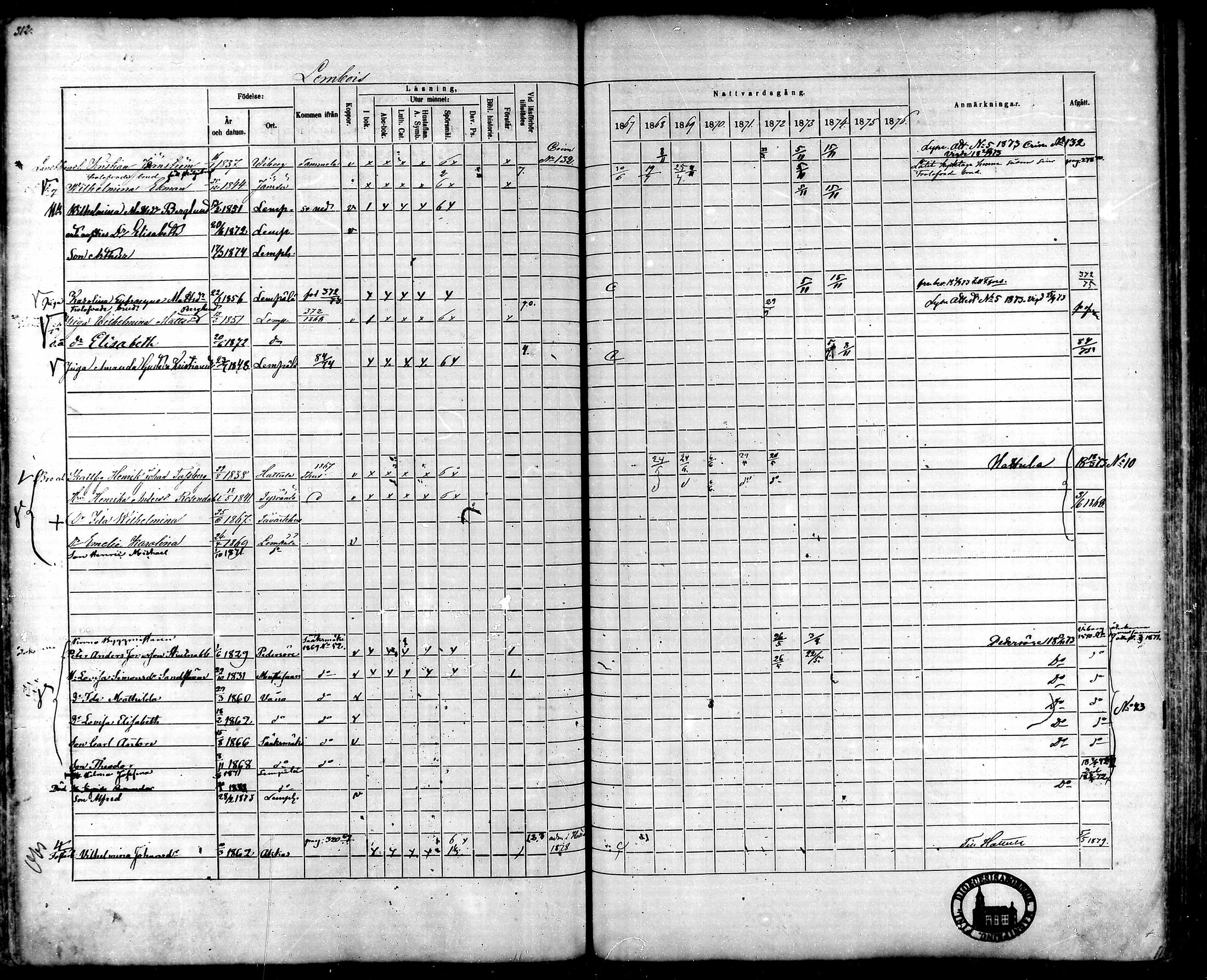 [ ../kirjat/Kirkonkirjat/lempaala/rippikirja_1867-1876_mko59-73/kuvat/300.jpg ]