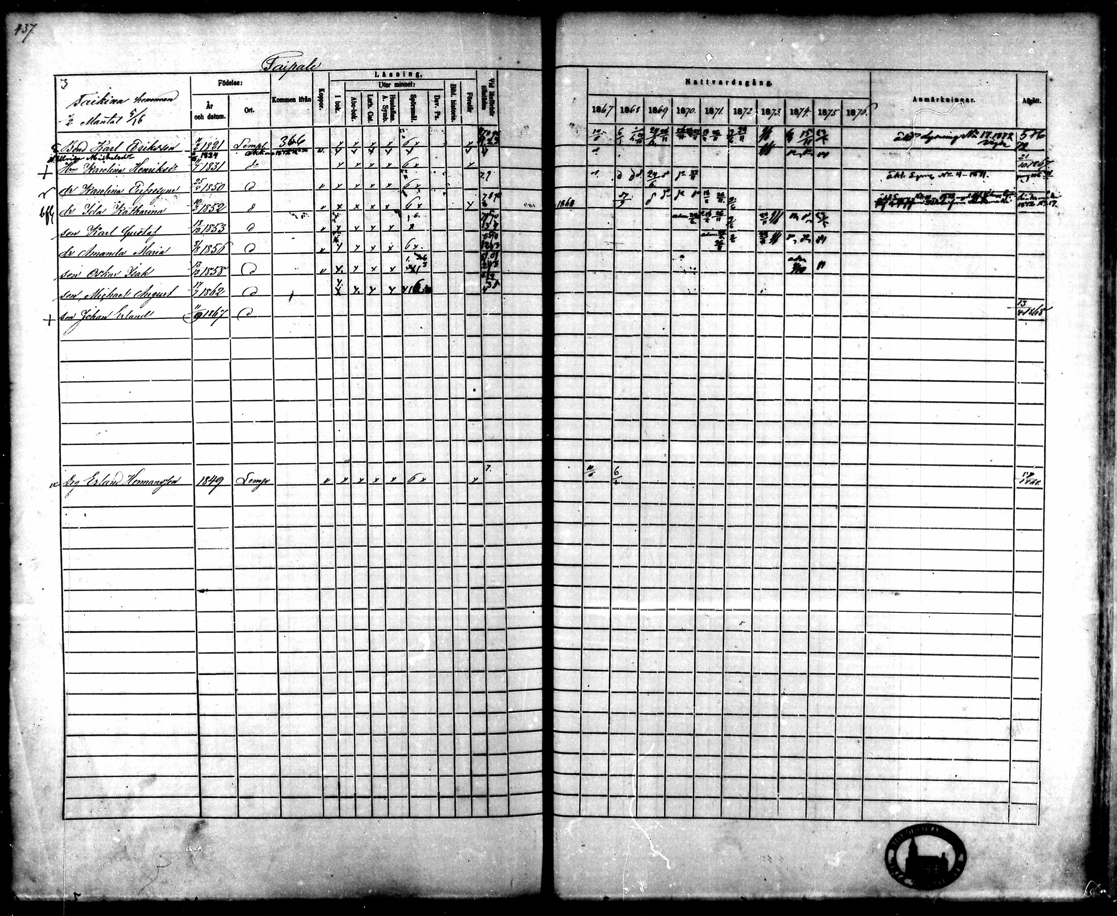 [ ../kirjat/Kirkonkirjat/lempaala/rippikirja_1867-1876_mko59-73/kuvat/413.jpg ]