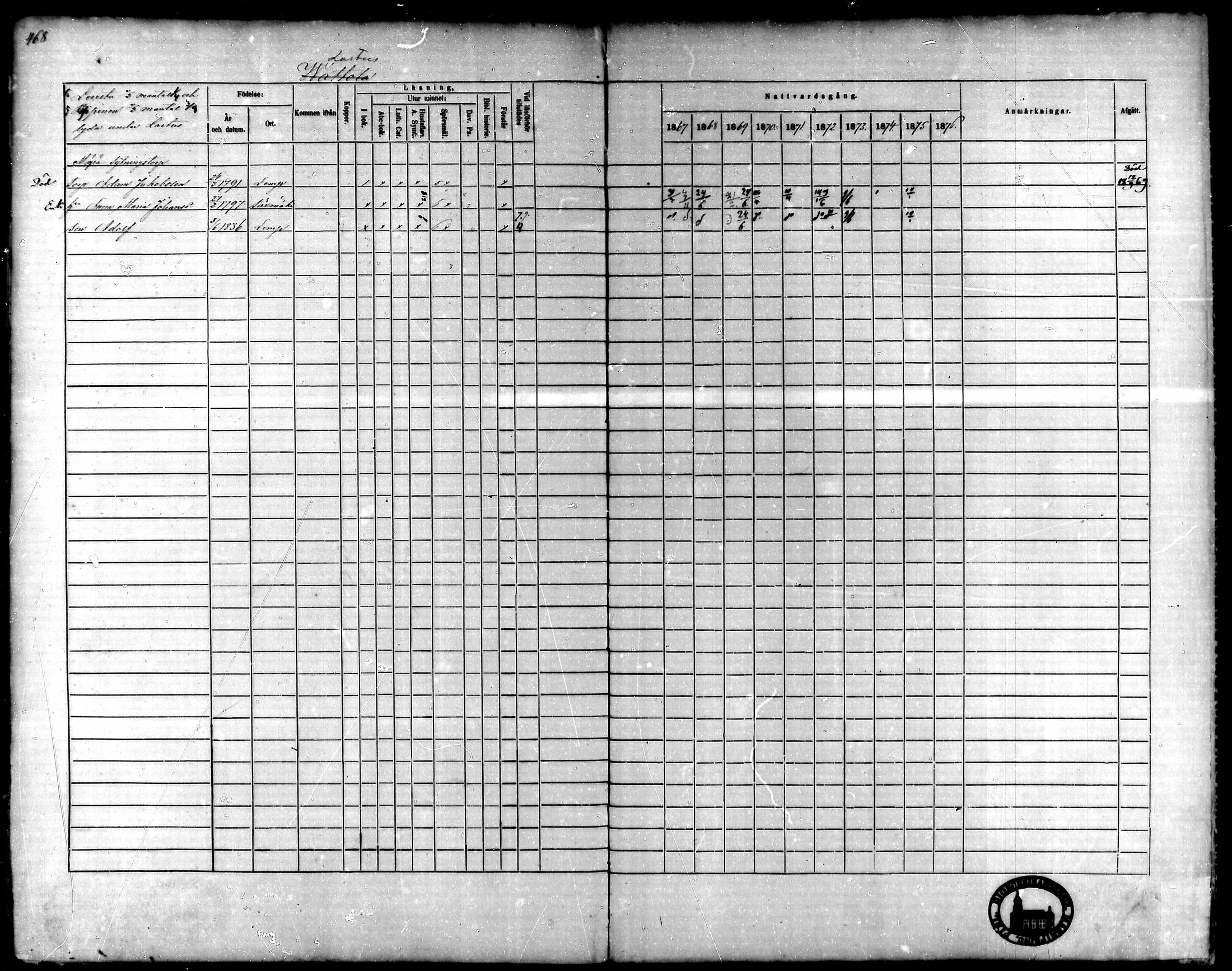 [ ../kirjat/Kirkonkirjat/lempaala/rippikirja_1867-1876_mko59-73/kuvat/443.jpg ]