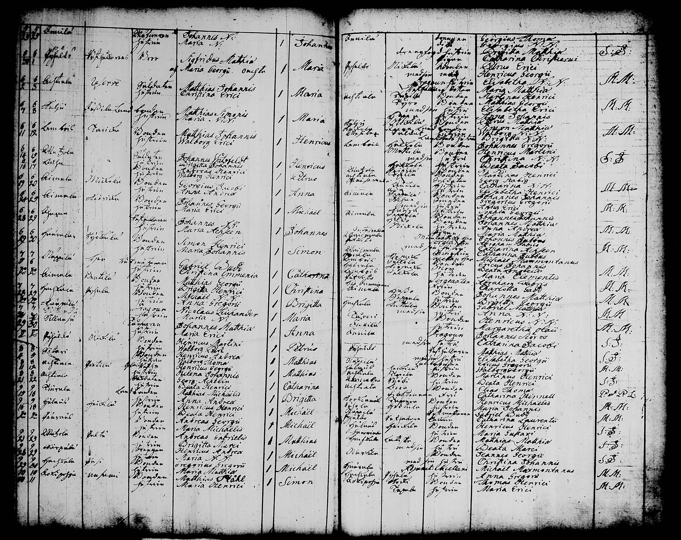 [ ../kirjat/Kirkonkirjat/lempaala/syntyneet-vihityt-kuolleet_1712-1748_tk411/kuvat/129.jpg ]