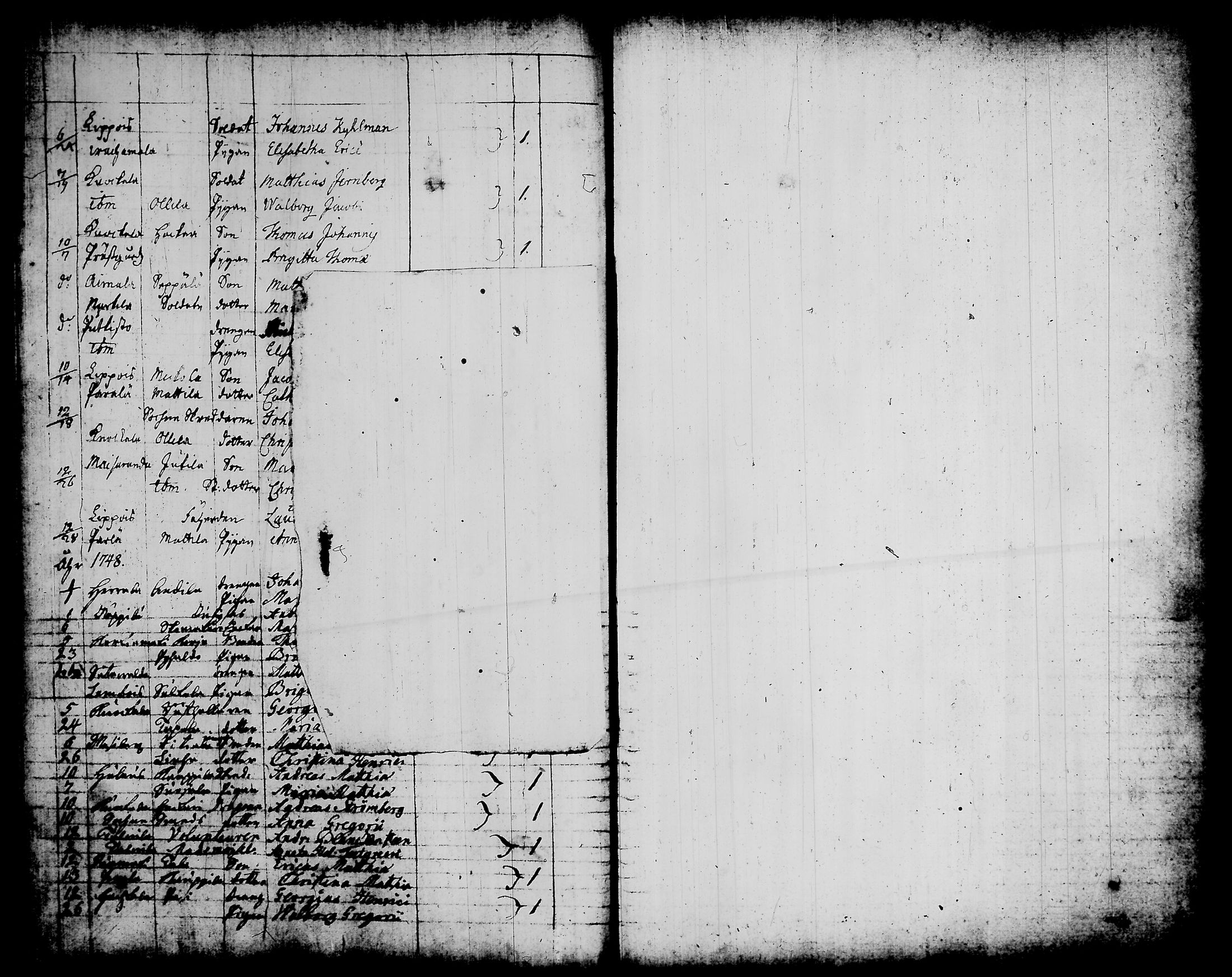 [ ../kirjat/Kirkonkirjat/lempaala/syntyneet-vihityt-kuolleet_1712-1748_tk411/kuvat/24.jpg ]