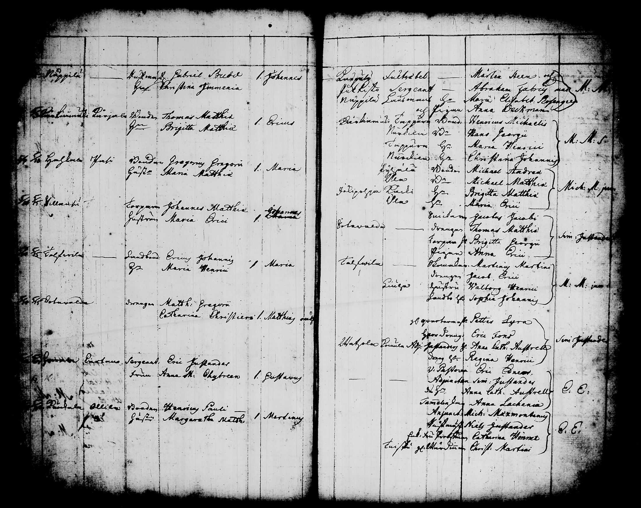 [ ../kirjat/Kirkonkirjat/lempaala/syntyneet-vihityt-kuolleet_1749-1809_tk411-412/kuvat/15.jpg ]