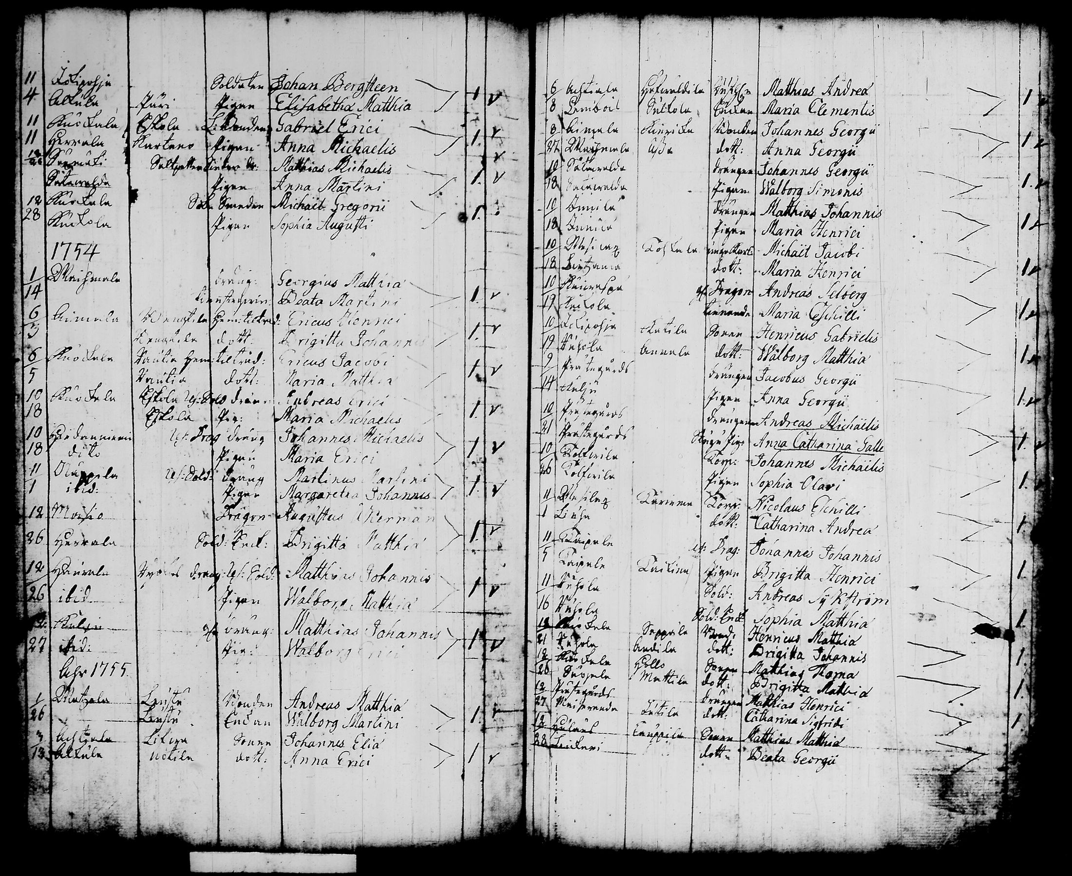 [ ../kirjat/Kirkonkirjat/lempaala/syntyneet-vihityt-kuolleet_1749-1809_tk411-412/kuvat/172.jpg ]