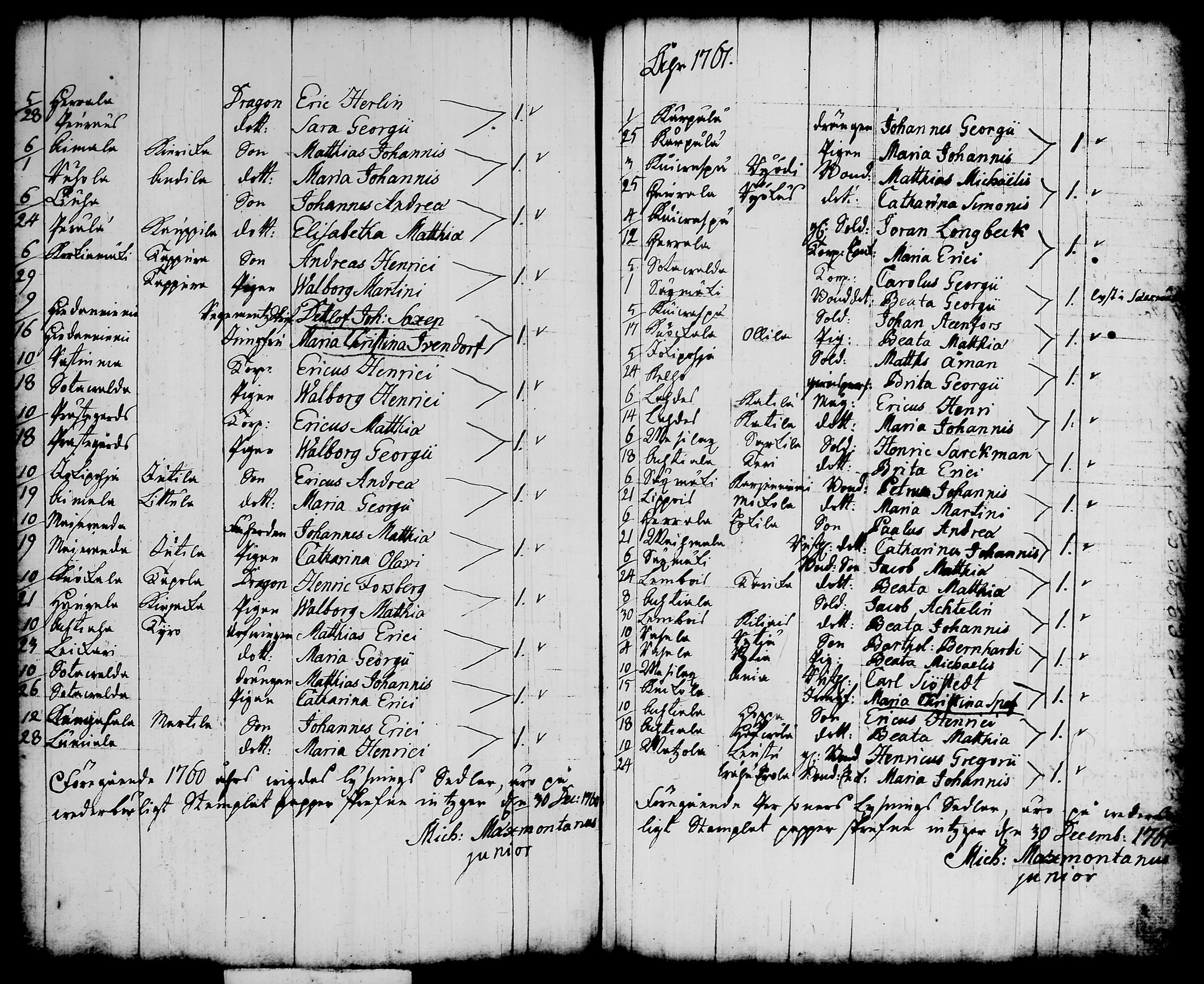 [ ../kirjat/Kirkonkirjat/lempaala/syntyneet-vihityt-kuolleet_1749-1809_tk411-412/kuvat/175.jpg ]