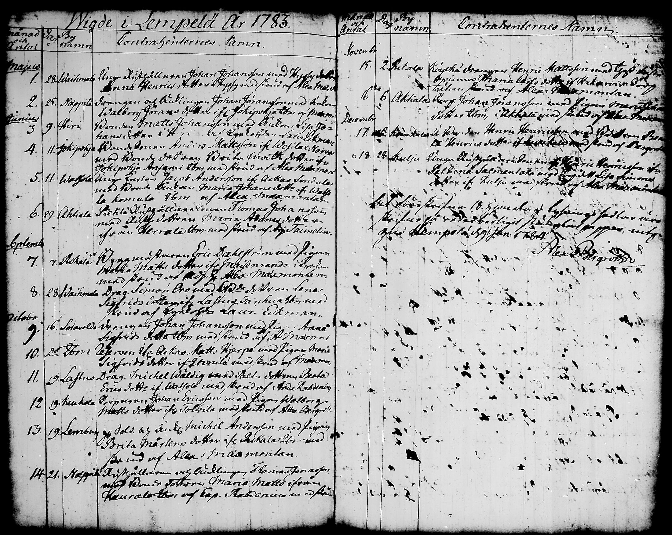 [ kuvat/191.jpg ]