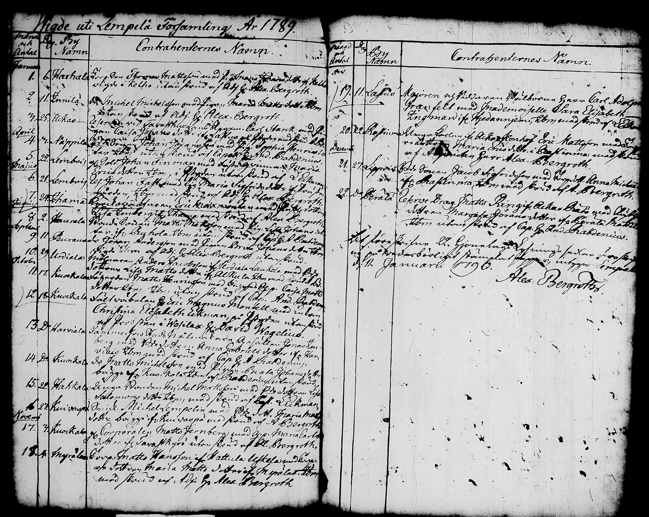 [ kuvat/196.jpg ]