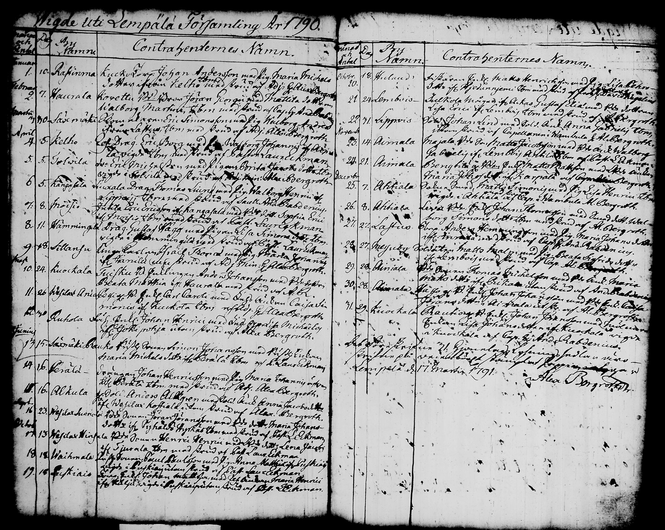 [ kuvat/197.jpg ]
