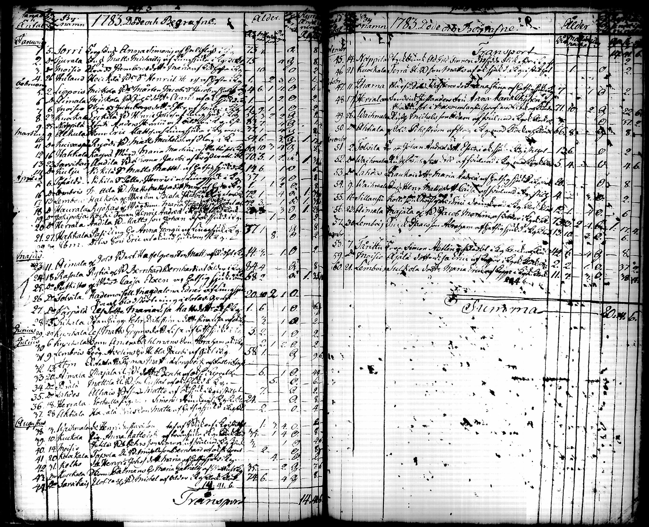 [ kuvat/254.jpg ]