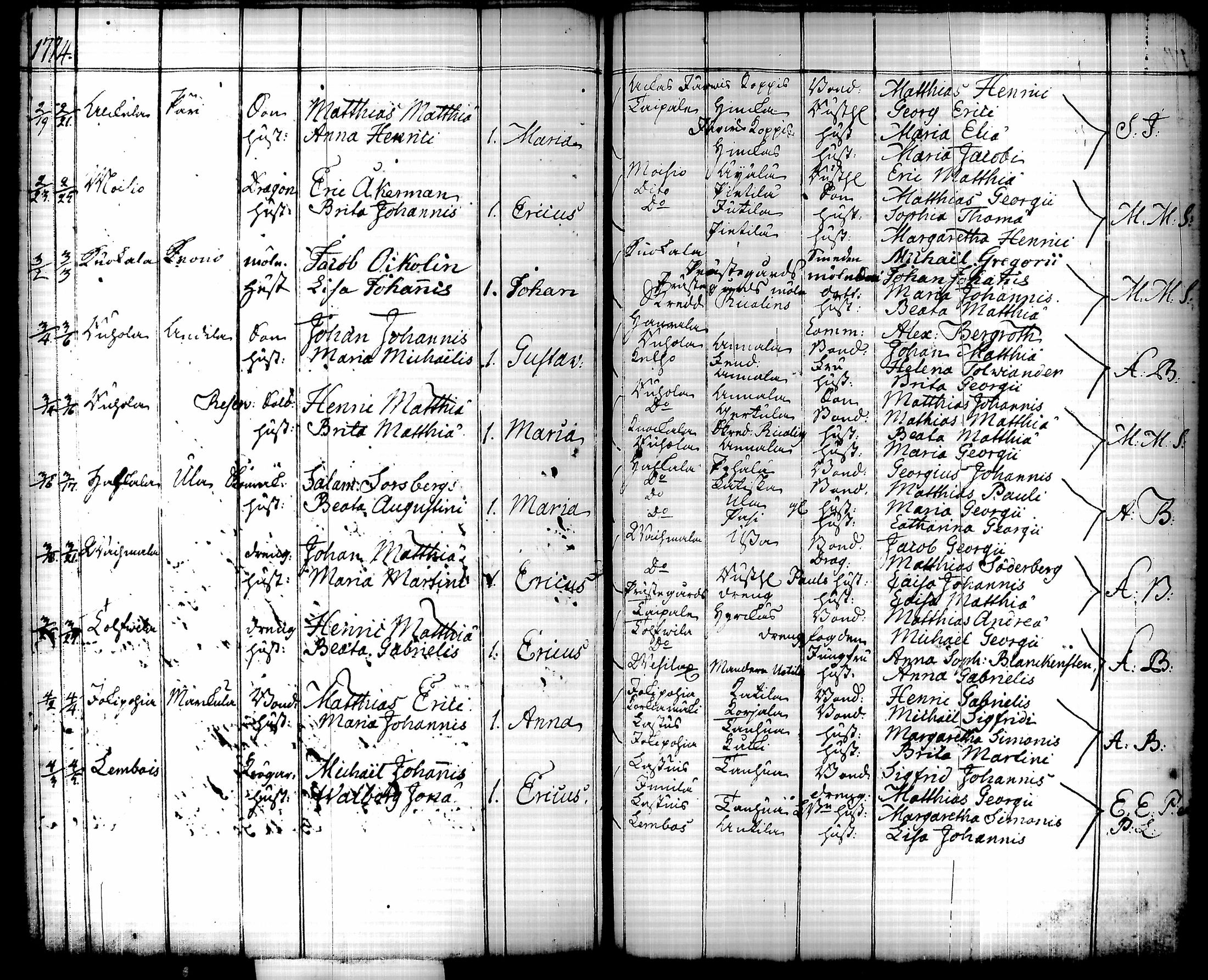 [ ../kirjat/Kirkonkirjat/lempaala/syntyneet-vihityt-kuolleet_1749-1809_tk411-412/kuvat/276.jpg ]