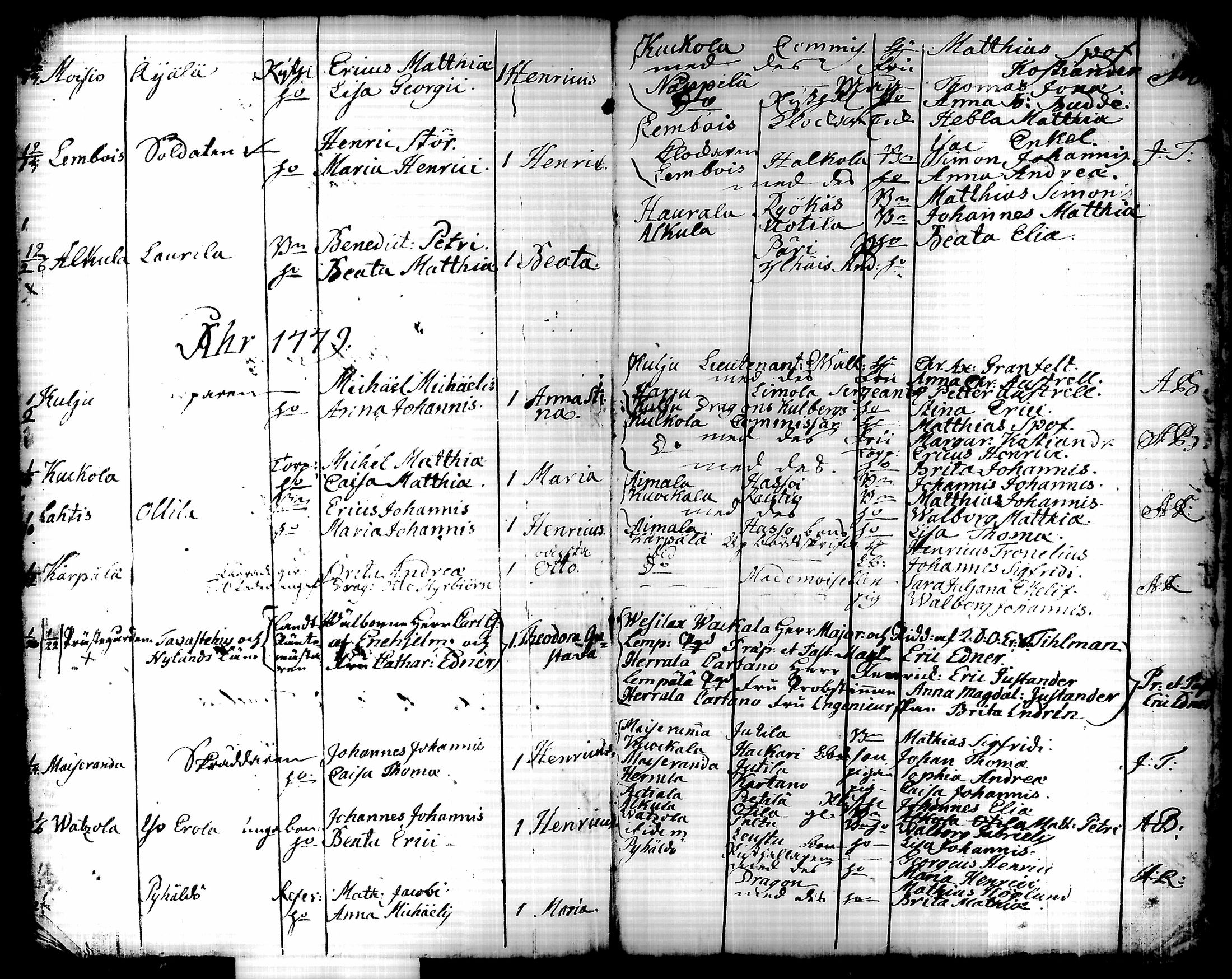 [ ../kirjat/Kirkonkirjat/lempaala/syntyneet-vihityt-kuolleet_1749-1809_tk411-412/kuvat/306.jpg ]