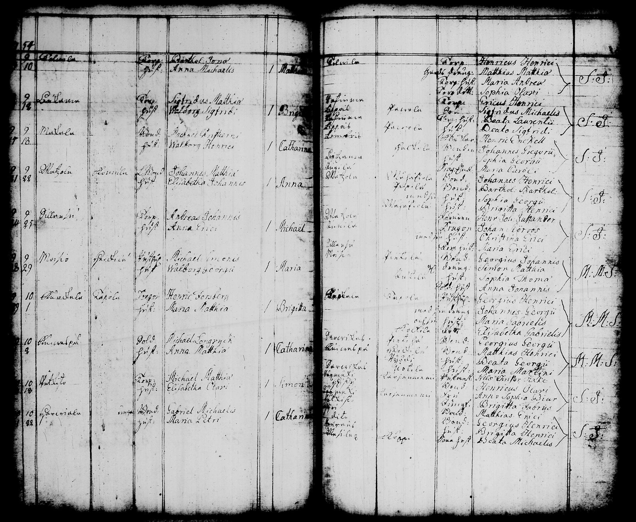 [ ../kirjat/Kirkonkirjat/lempaala/syntyneet-vihityt-kuolleet_1749-1809_tk411-412/kuvat/51.jpg ]