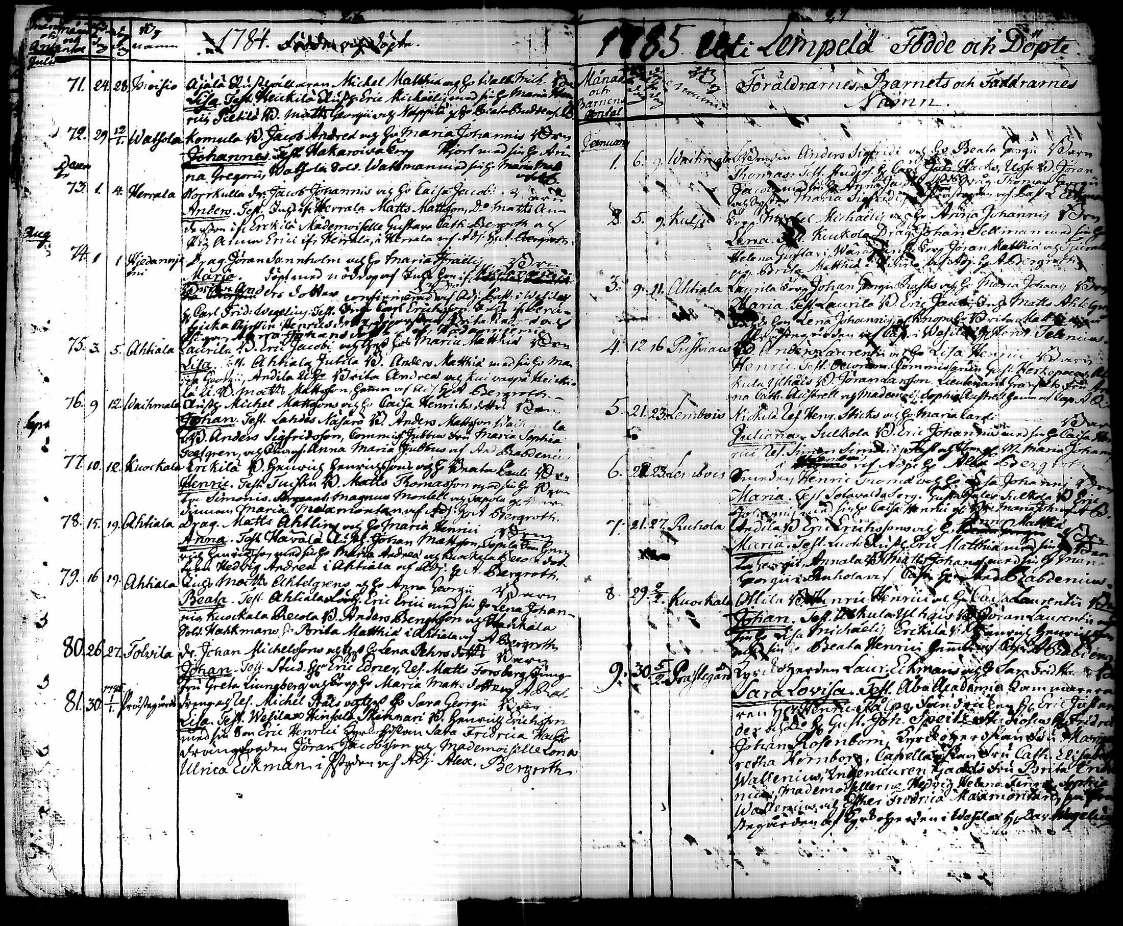 [ ../kirjat/Kirkonkirjat/lempaala/syntyneet_1781-1832_tk412/kuvat/18.jpg ]