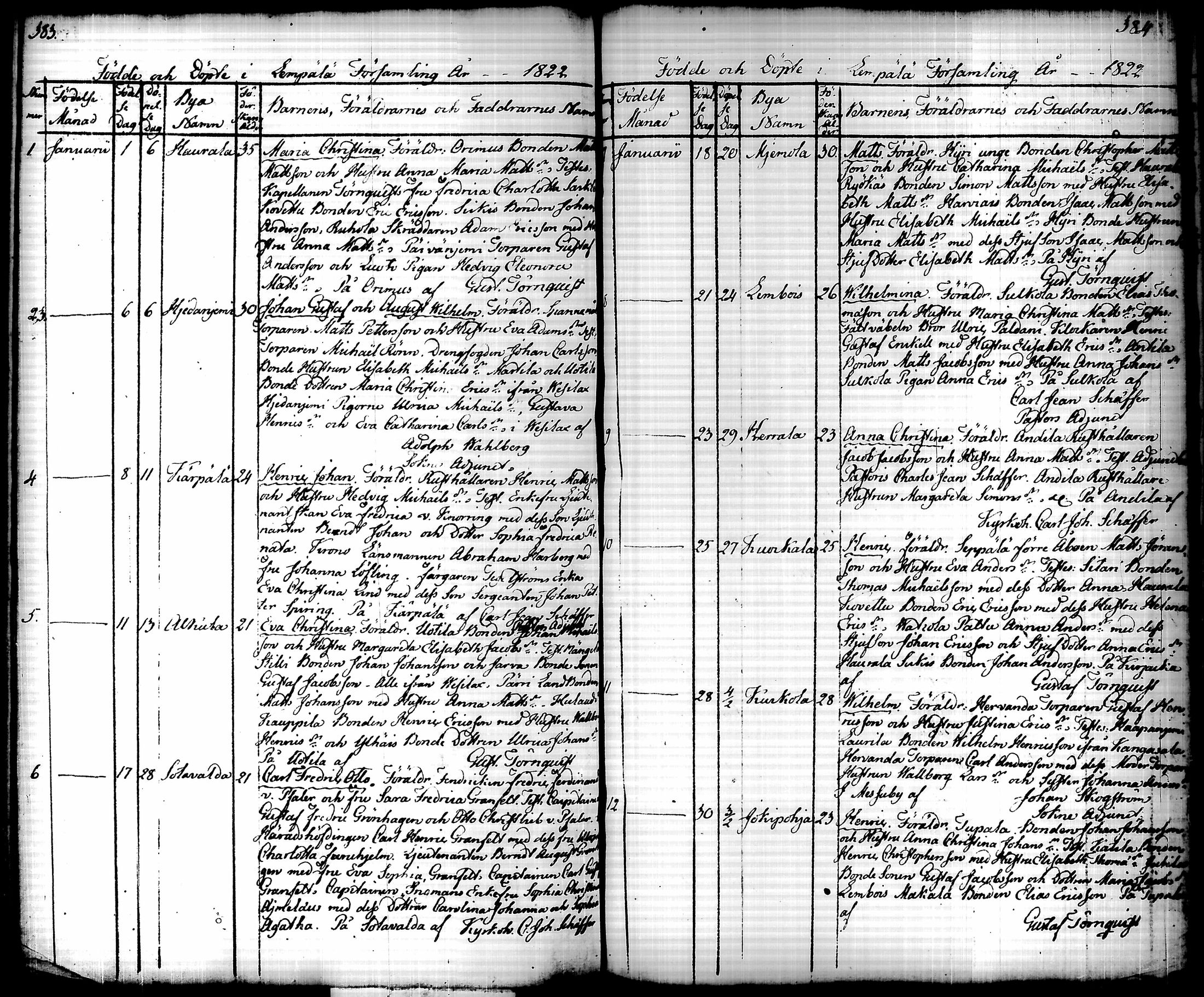 [ ../kirjat/Kirkonkirjat/lempaala/syntyneet_1781-1832_tk412/kuvat/208.jpg ]