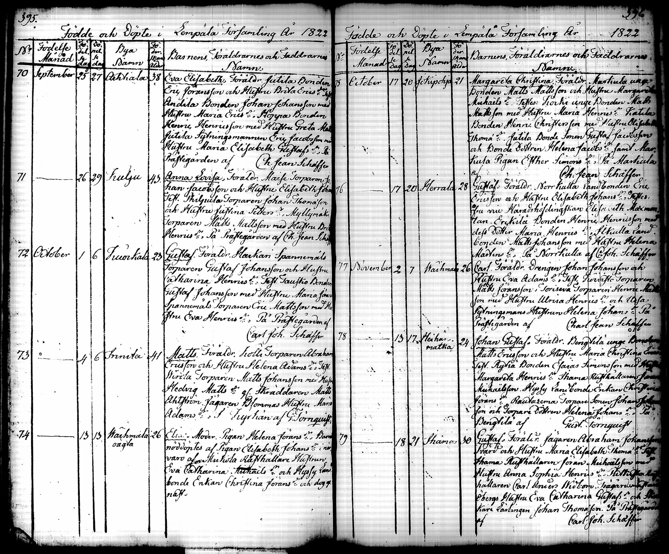 [ ../kirjat/Kirkonkirjat/lempaala/syntyneet_1781-1832_tk412/kuvat/215.jpg ]