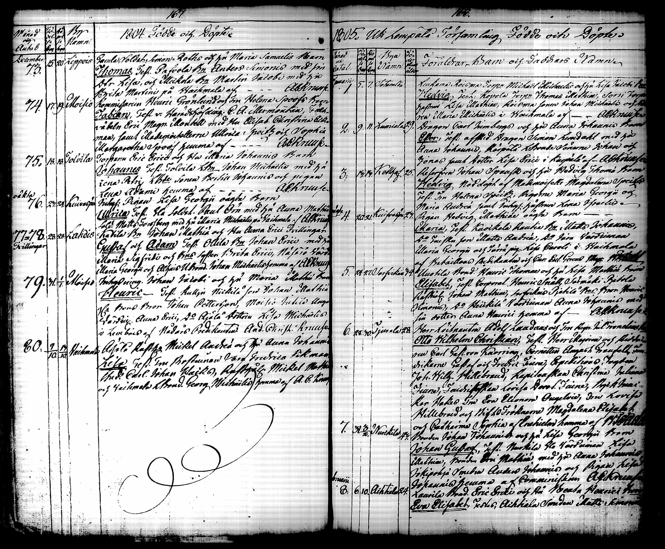 [ ../kirjat/Kirkonkirjat/lempaala/syntyneet_1781-1832_tk412/kuvat/99.jpg ]