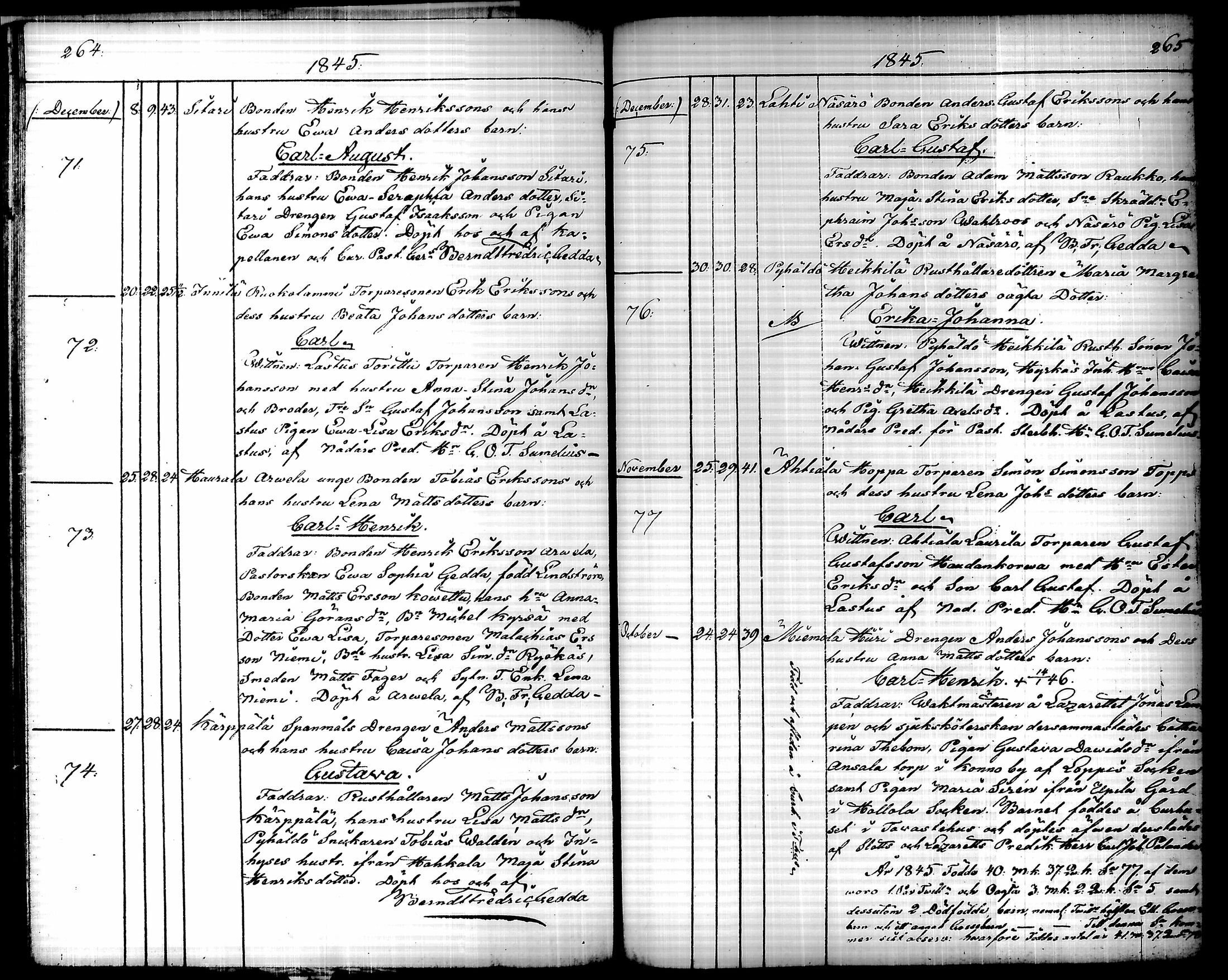 [ ../kirjat/Kirkonkirjat/lempaala/syntyneet_1833-1854_tk412/kuvat/144.jpg ]